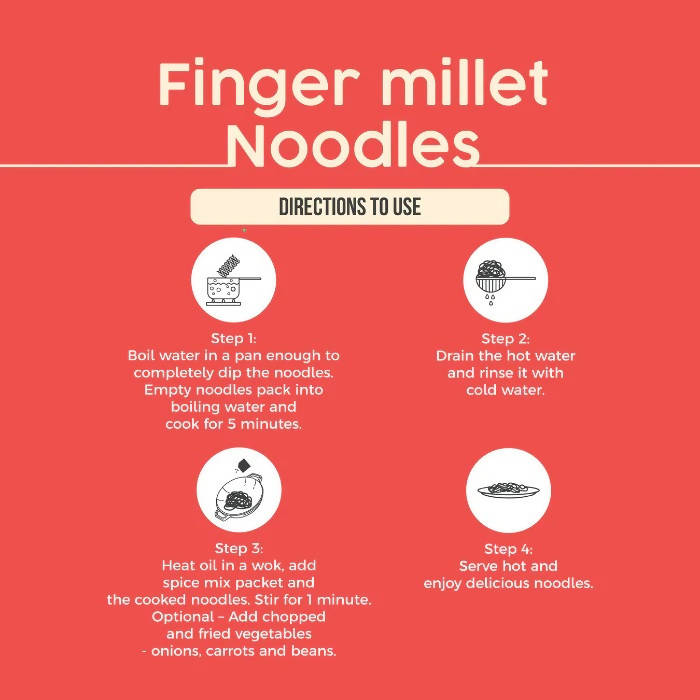FittR biTes Finger Millet (Ragi) Noodles 