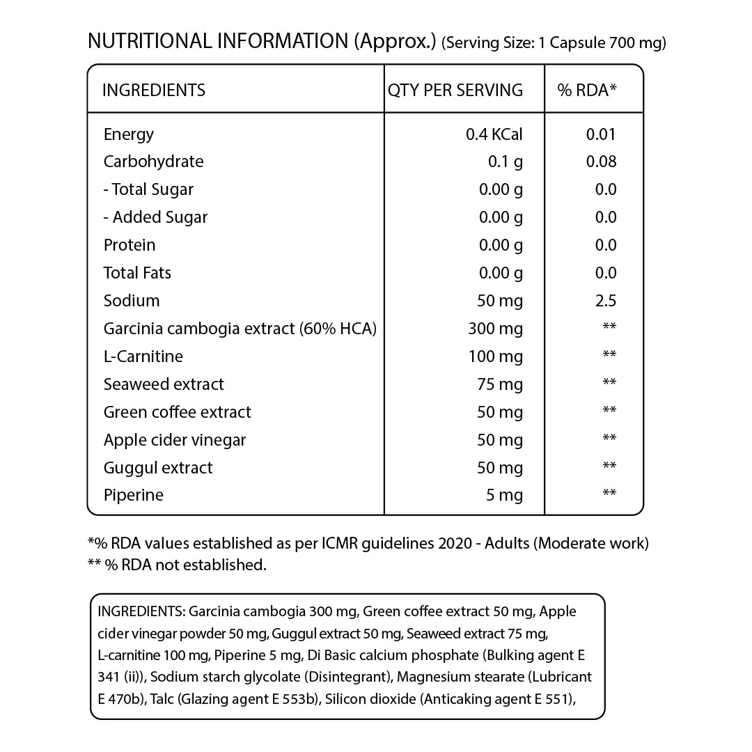 Pure Nutrition Garcinia Cambogia with Green Coffee & Seaweed Extract Capsules Genie India