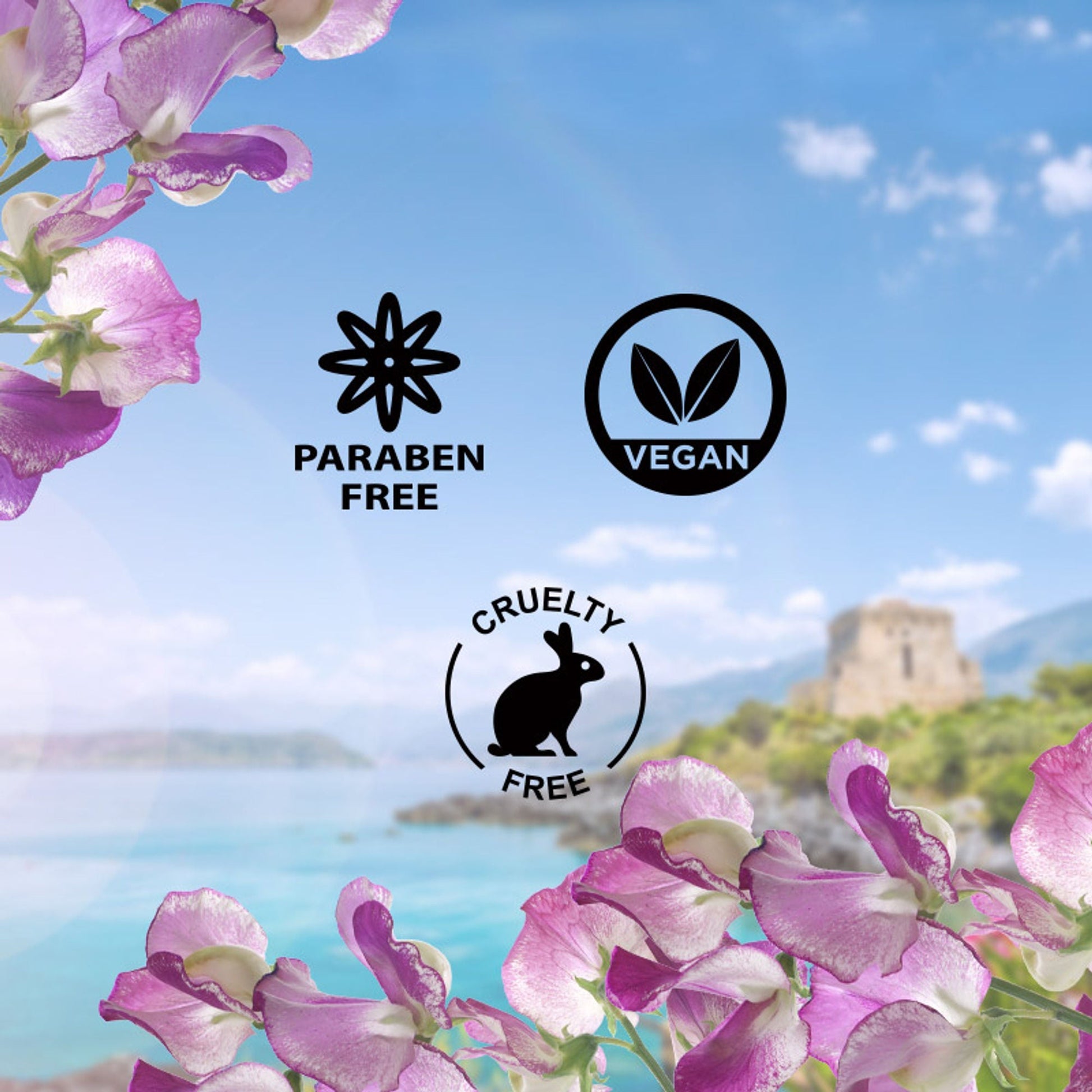 Wanderlust Moisturizing Body Lotion - Sicilian Sweet Pea  Grab2Buy Wanderlust Grab2Buy