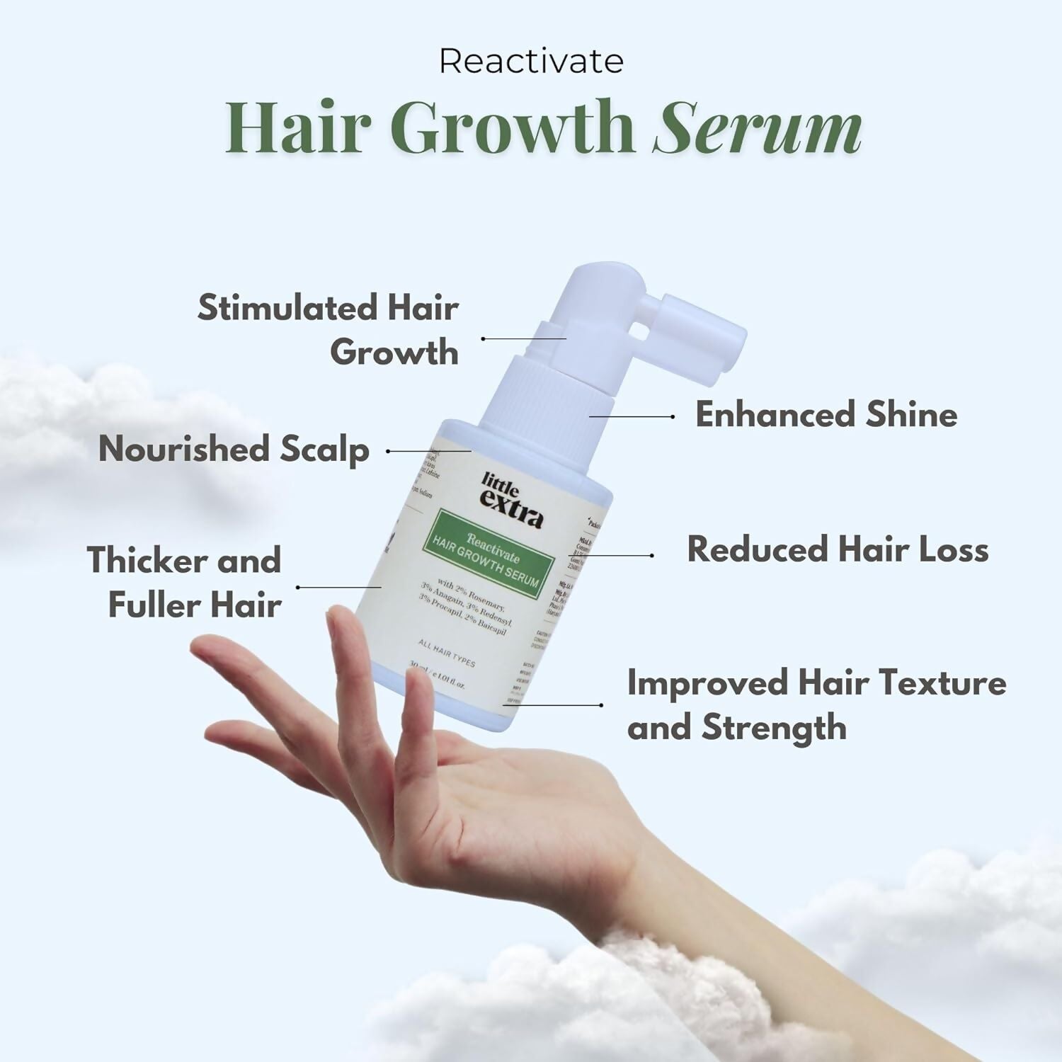 Little Extra Reactivate Hair Growth Serum - Grab2buy