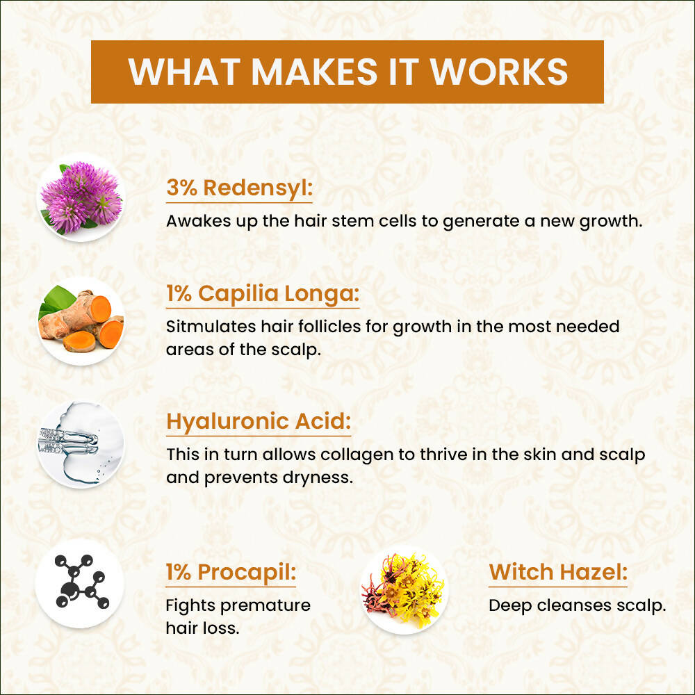 myUpchar Ayurveda Kesh Art Regrowth Hair Serum 