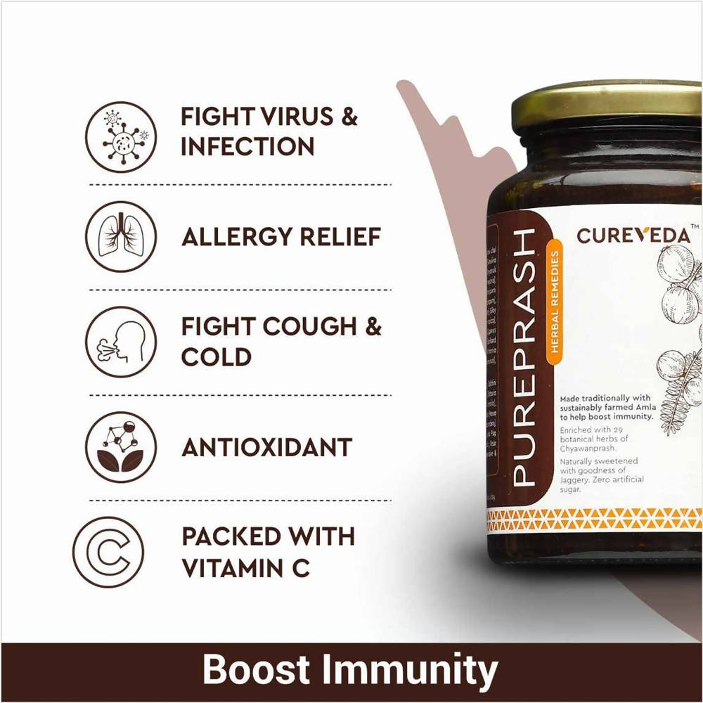 Cureveda Pureprash - Grab2buy