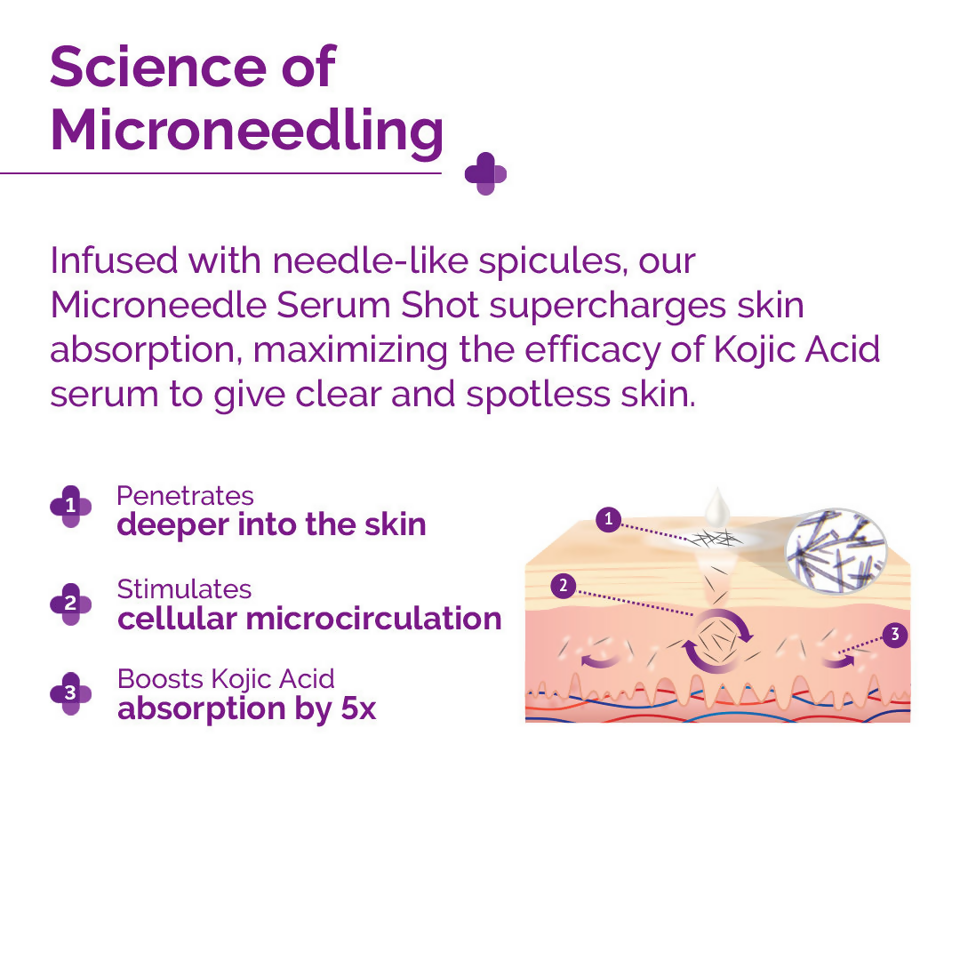 The Derma Co 20000 PPM Kojic Acid Microneedle Face Serum Shot for Pigmentation & Skin Renewal  Grab2Buy The Derma Co Grab2Buy