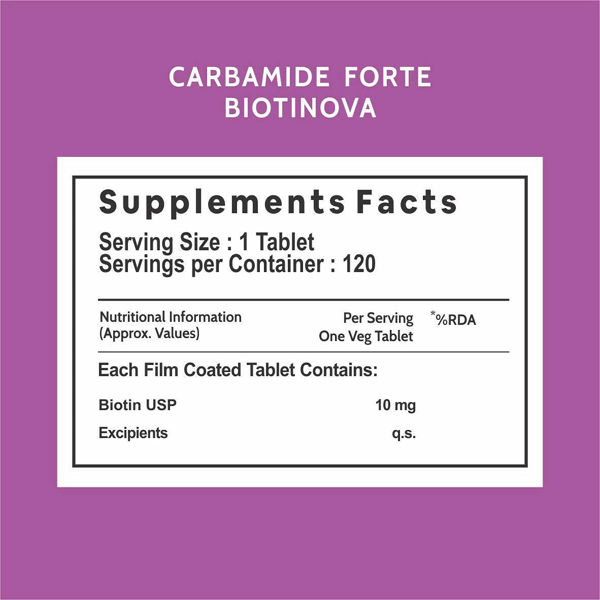 Carbamide Forte Biotin 10000mcg Tablets - Unflavored 