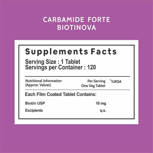 Carbamide Forte Biotin 10000mcg Tablets - Unflavored 