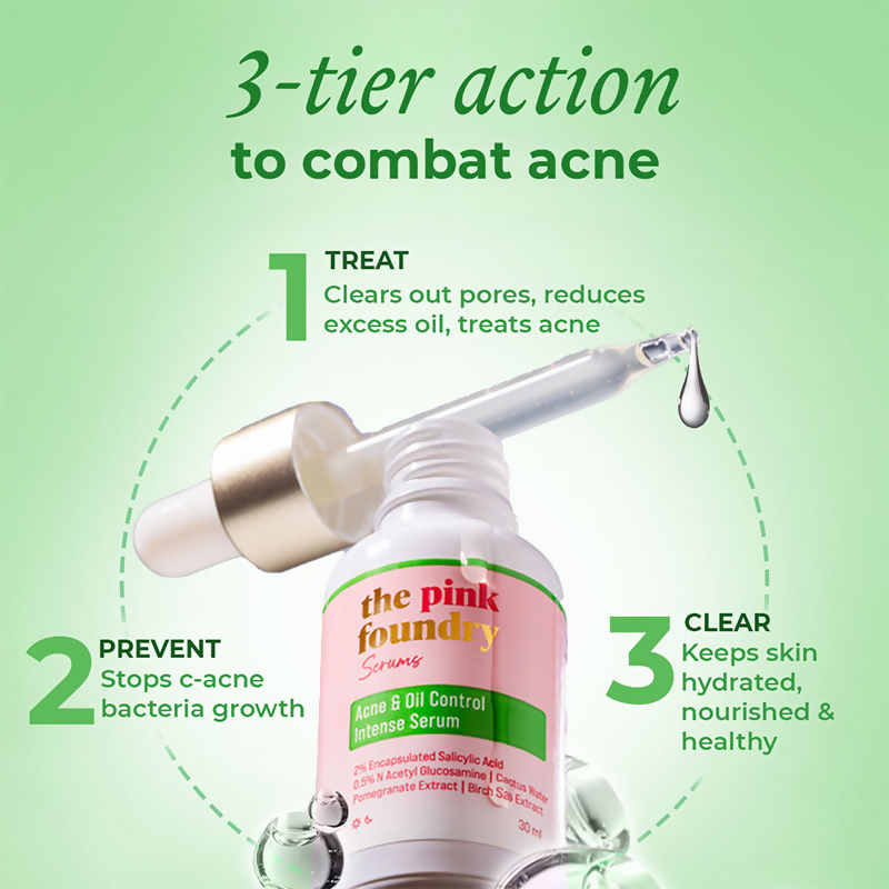 The Pink Foundry Acne & Oil Control Intense Face Serum with 2% Salicylic Acid  Grab2Buy The Pink Foundry Grab2Buy