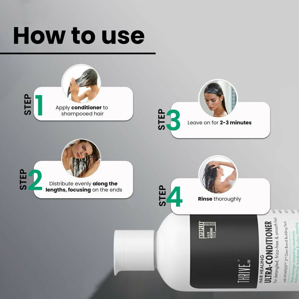 Thriveco Hair Healing Conditioner 