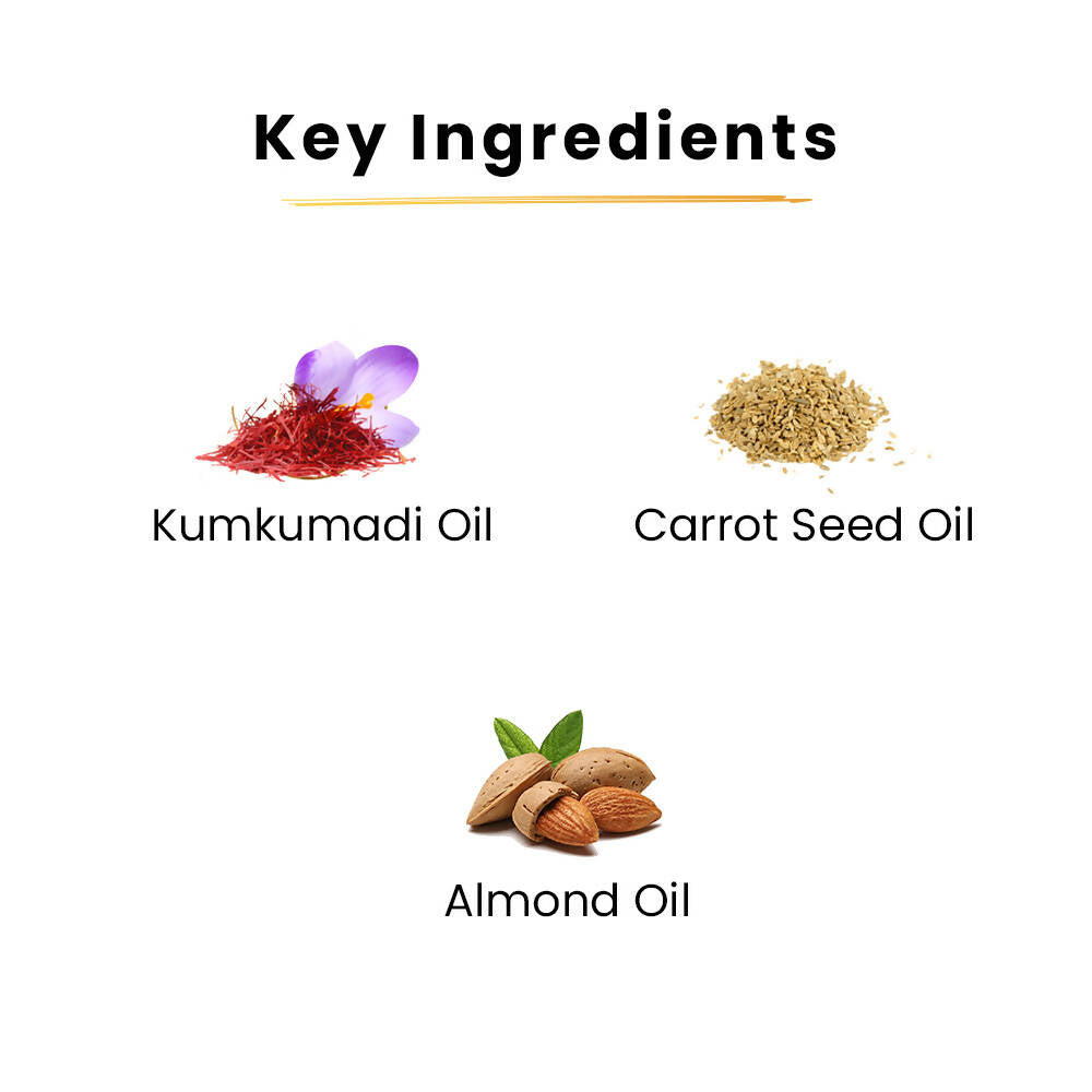 Tru Hair & Skin Kumkumadi & Niacinamide Serum  Grab2Buy Tru Hair & Skin Grab2Buy
