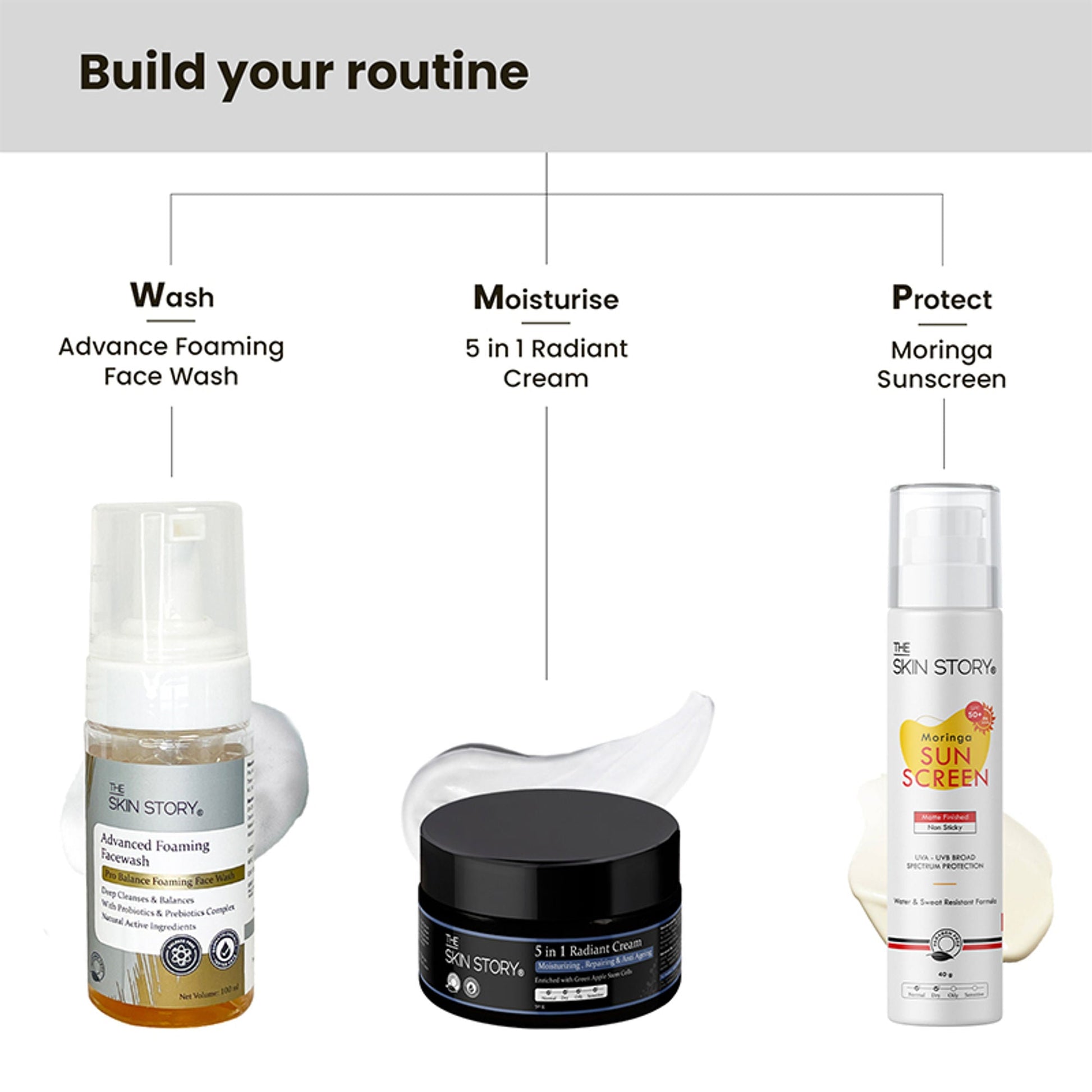 The Skin Story Sulphate Free Foaming Face Wash  Grab2Buy The Skin Story Grab2Buy