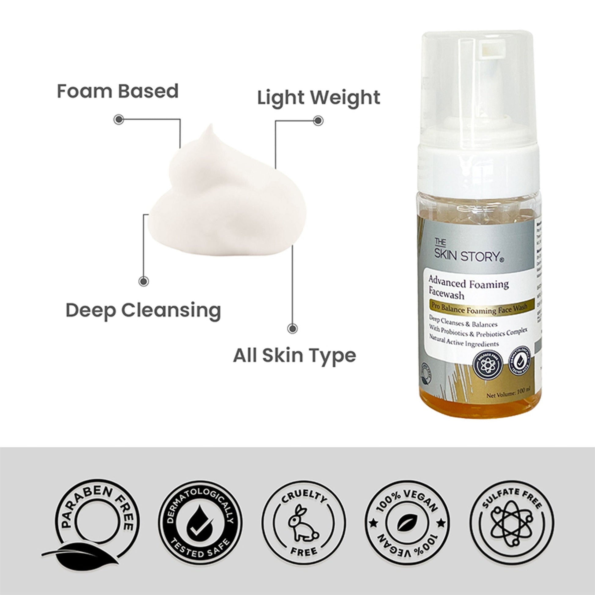 The Skin Story Sulphate Free Foaming Face Wash  Grab2Buy The Skin Story Grab2Buy