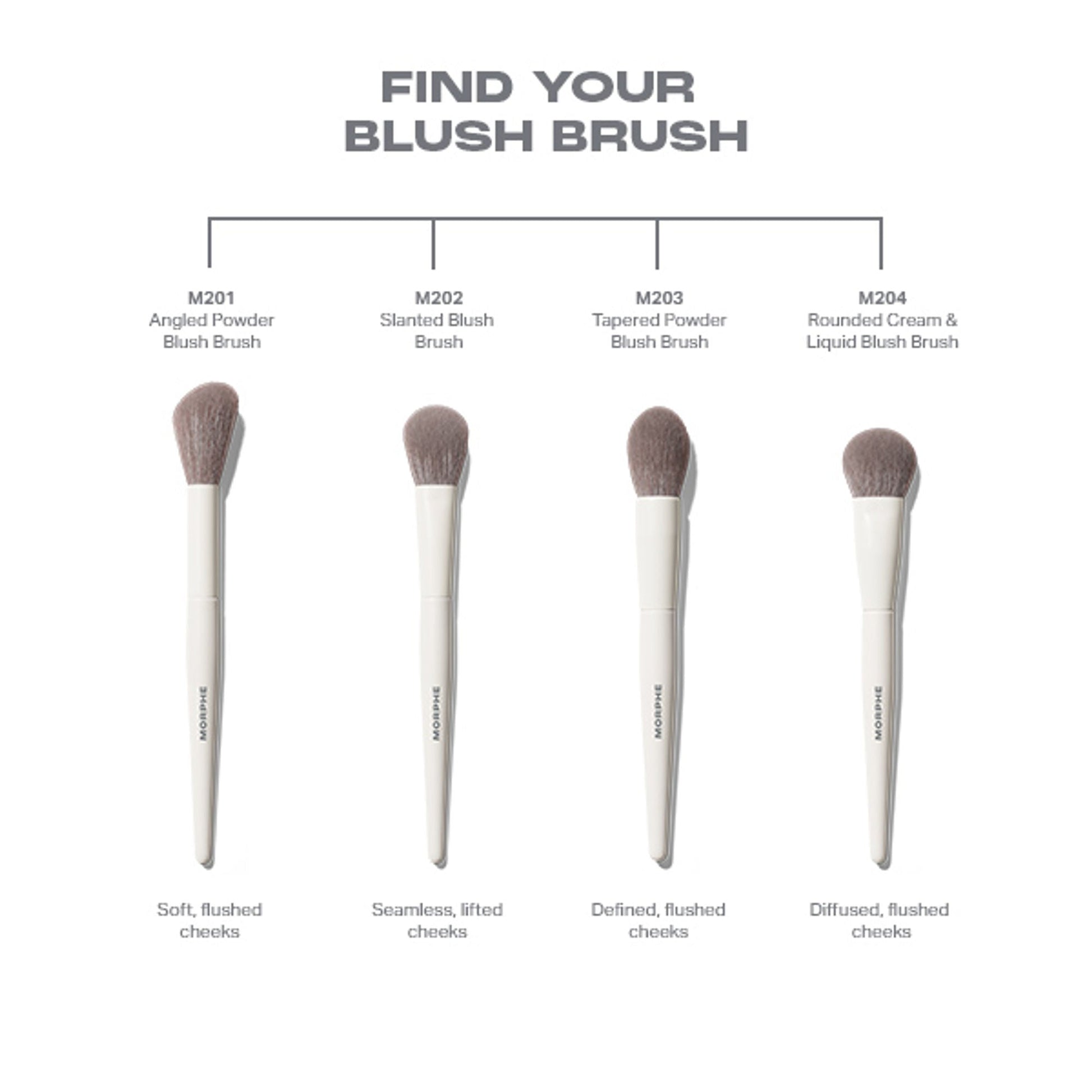 MORPHE M204 Rounded Cream & Liquid Blush Brush