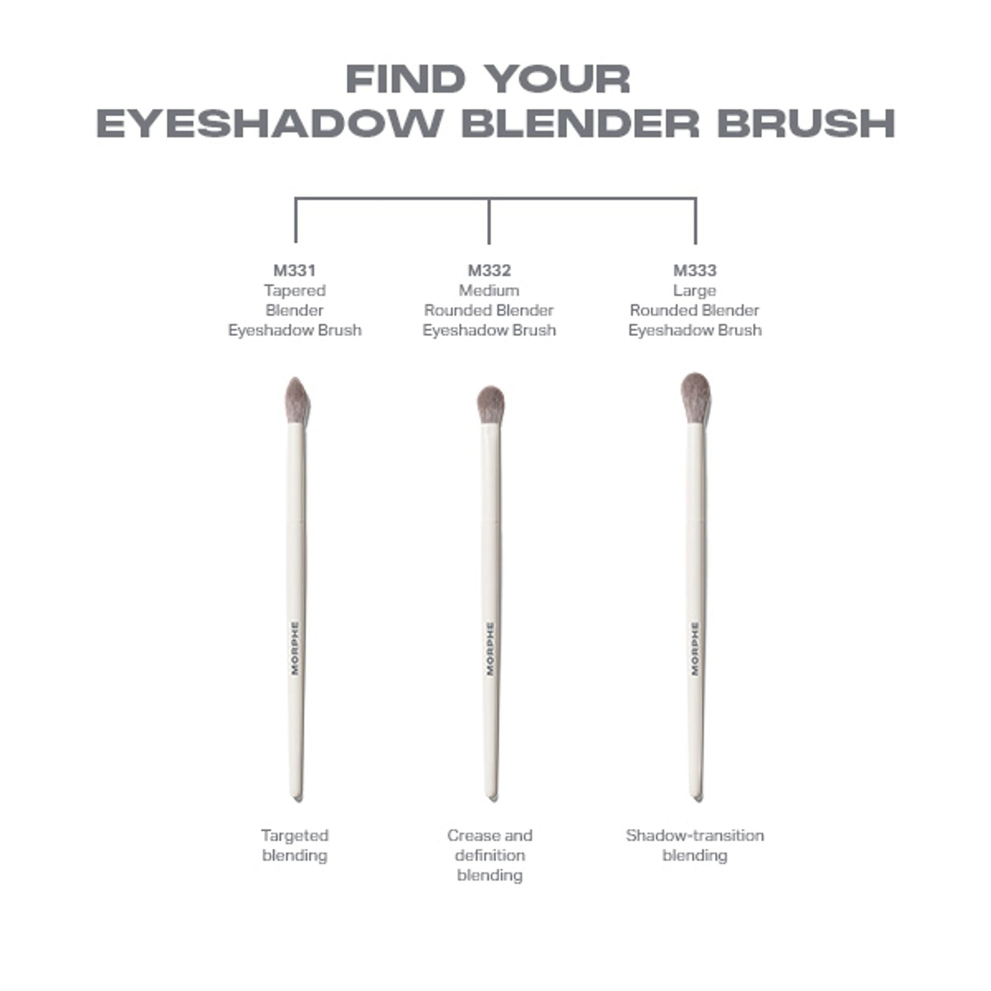 MORPHE M332 Medium Rounded Blender Eyeshadow Brush