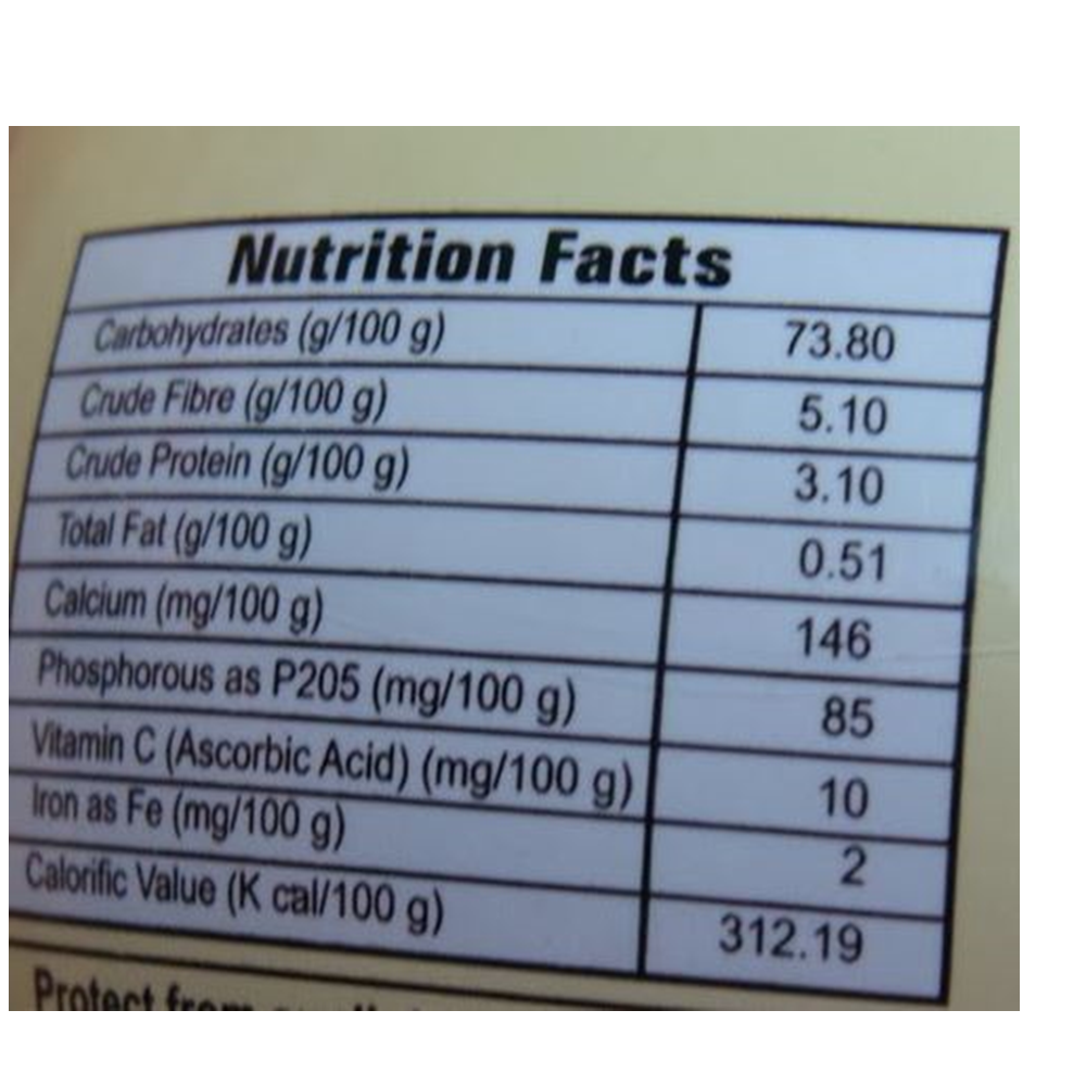 Patanjali Bel Candy - Grab2buy