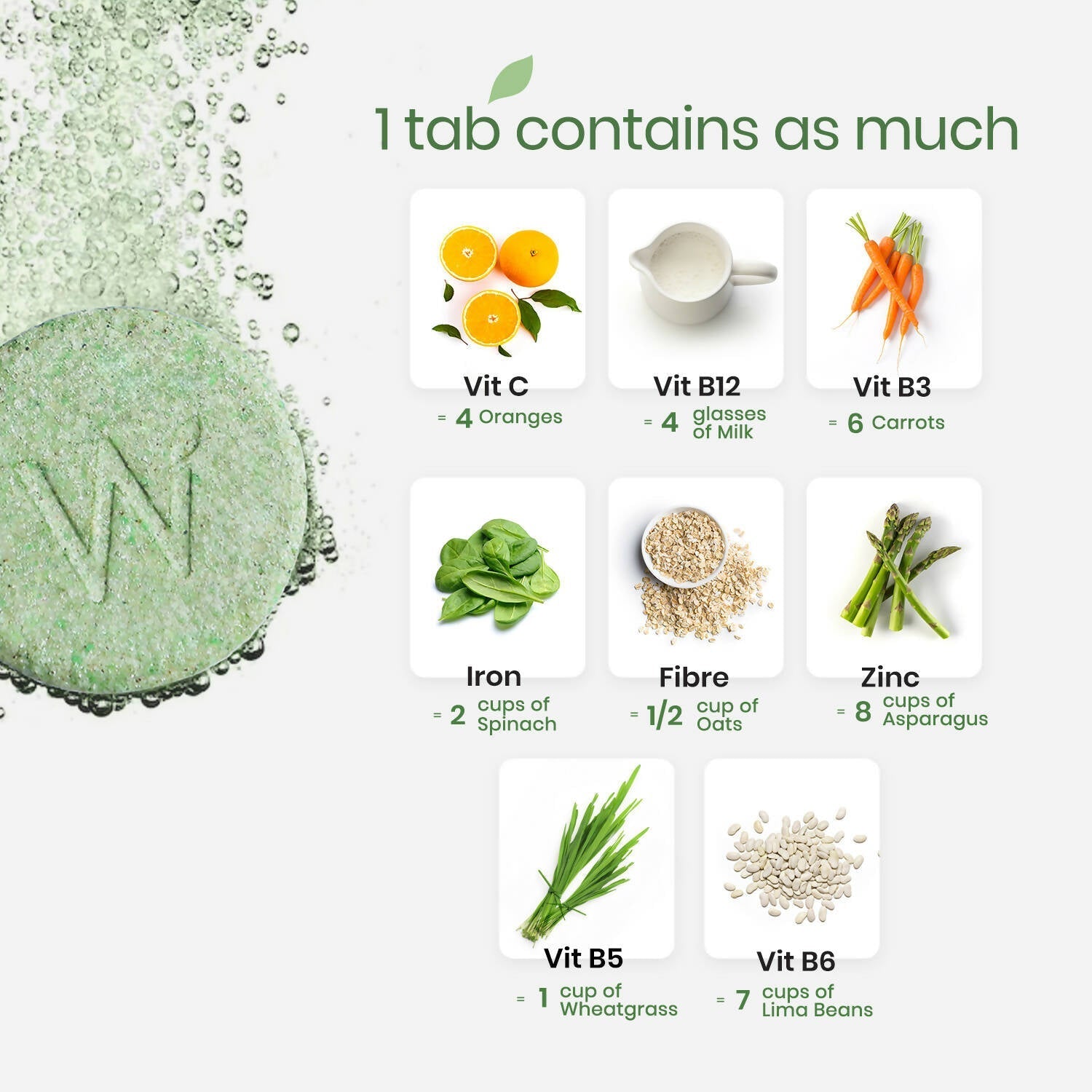Wellbeing Nutrition Daily Greens Effervescent Tablets 