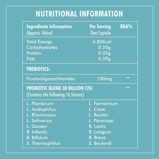 Boldfit Pro Biotics Capsules - Grab2buy