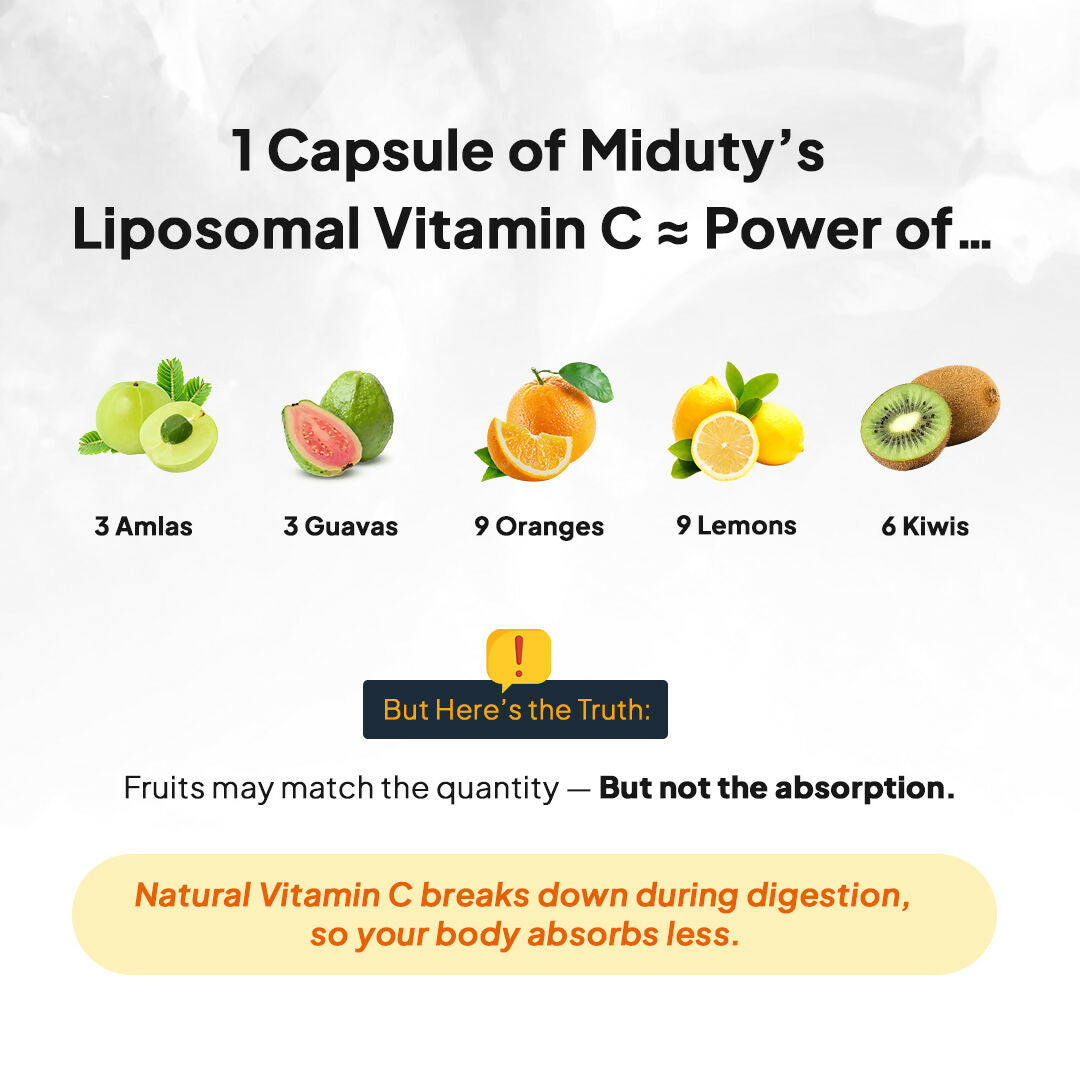 Miduty Liposomal Vitamin C - Immunity Booster Capsules 
