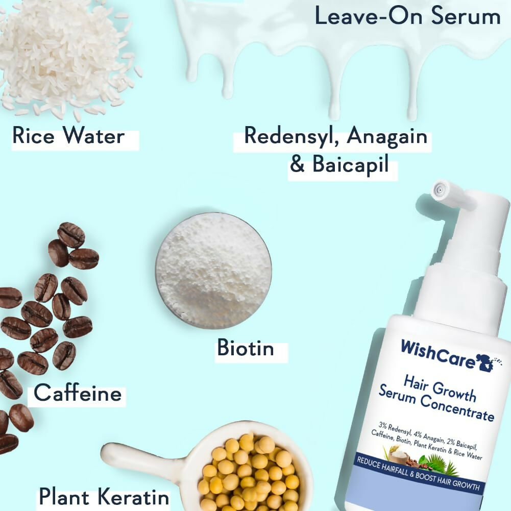Wishcare Triple Bond Shampoo & Hair Growth Serum Combo  Grab2Buy Wishcare Grab2Buy