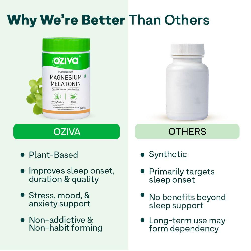 Oziva Magnesium Melatonin Tablets 