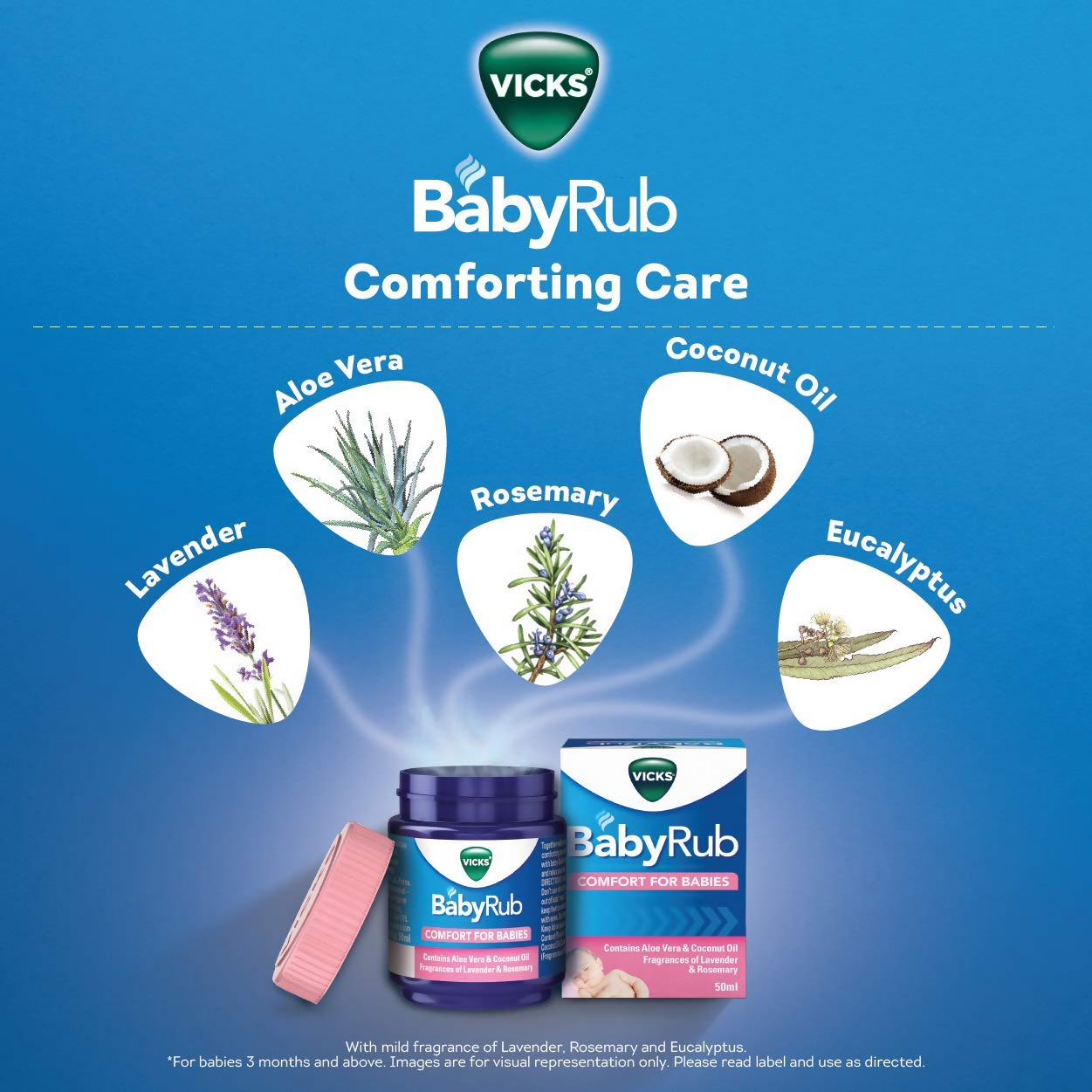 Vicks BabyRub Specifically for Babies 