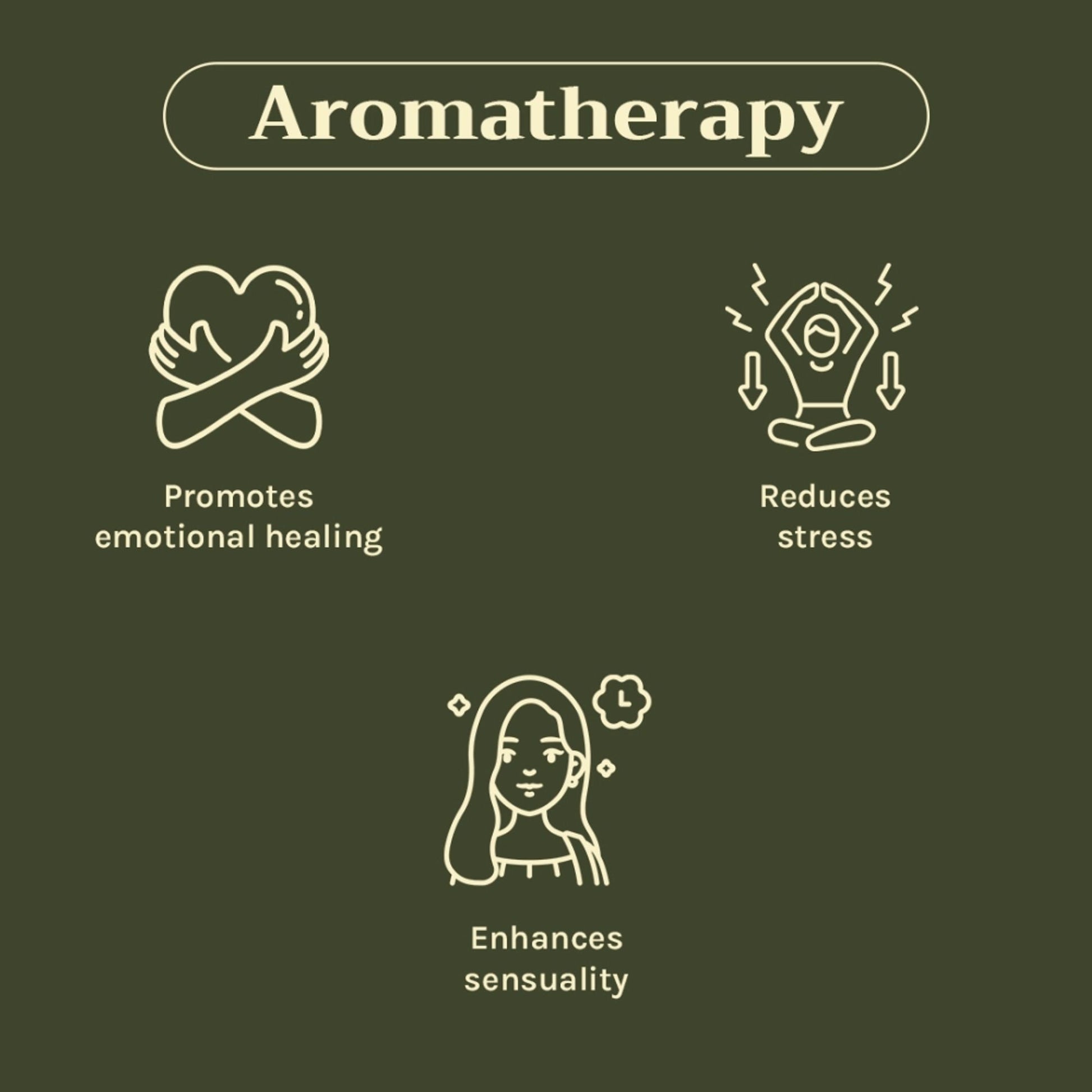 Tattvalogy Frangipani Essential Oil - Glowing Skin, Rich Flowery Fragrance, Use as a Natural Perfume
