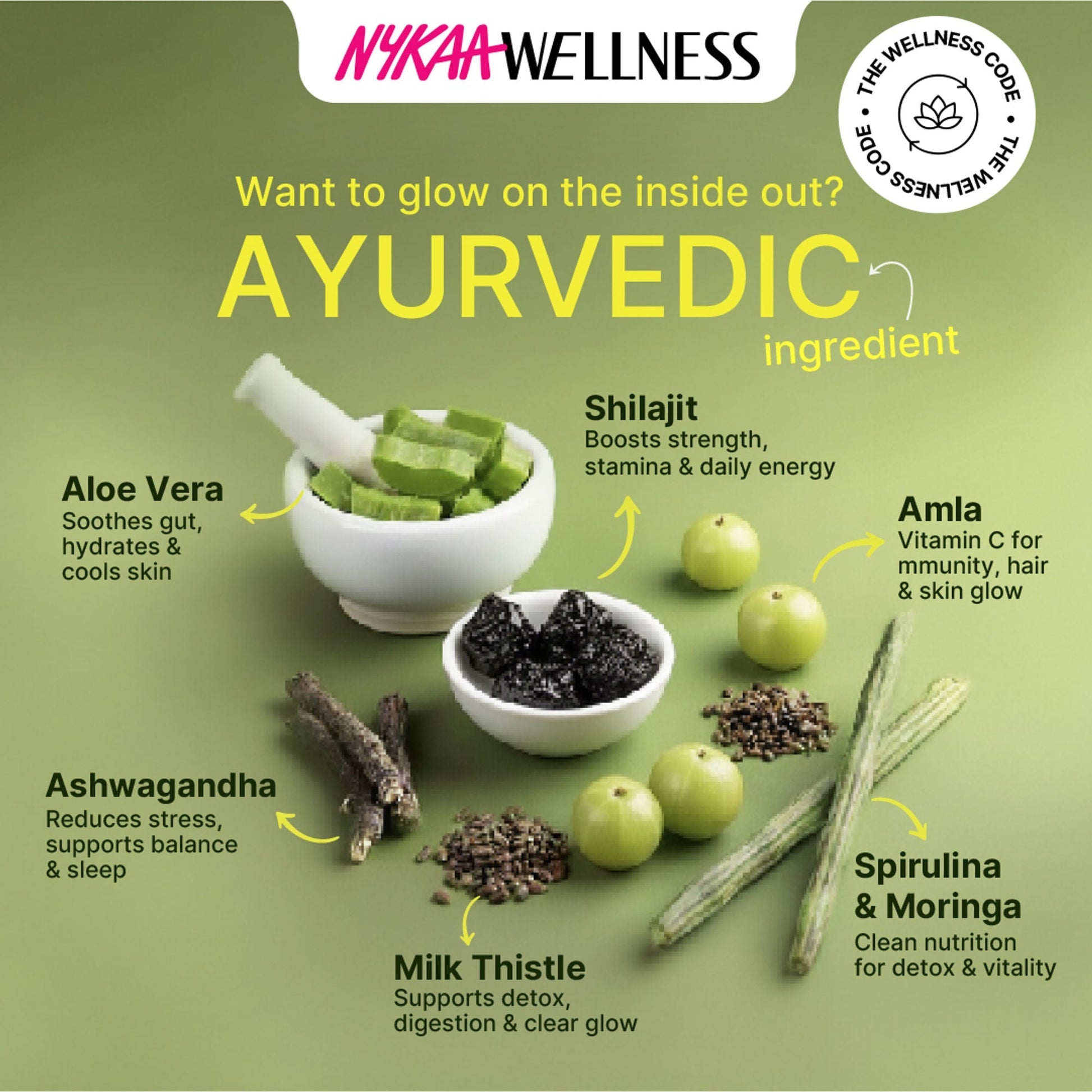 Zenvista Herbs Apothecary Ashwagandha Powder  Grab2Buy Zenvista Grab2Buy