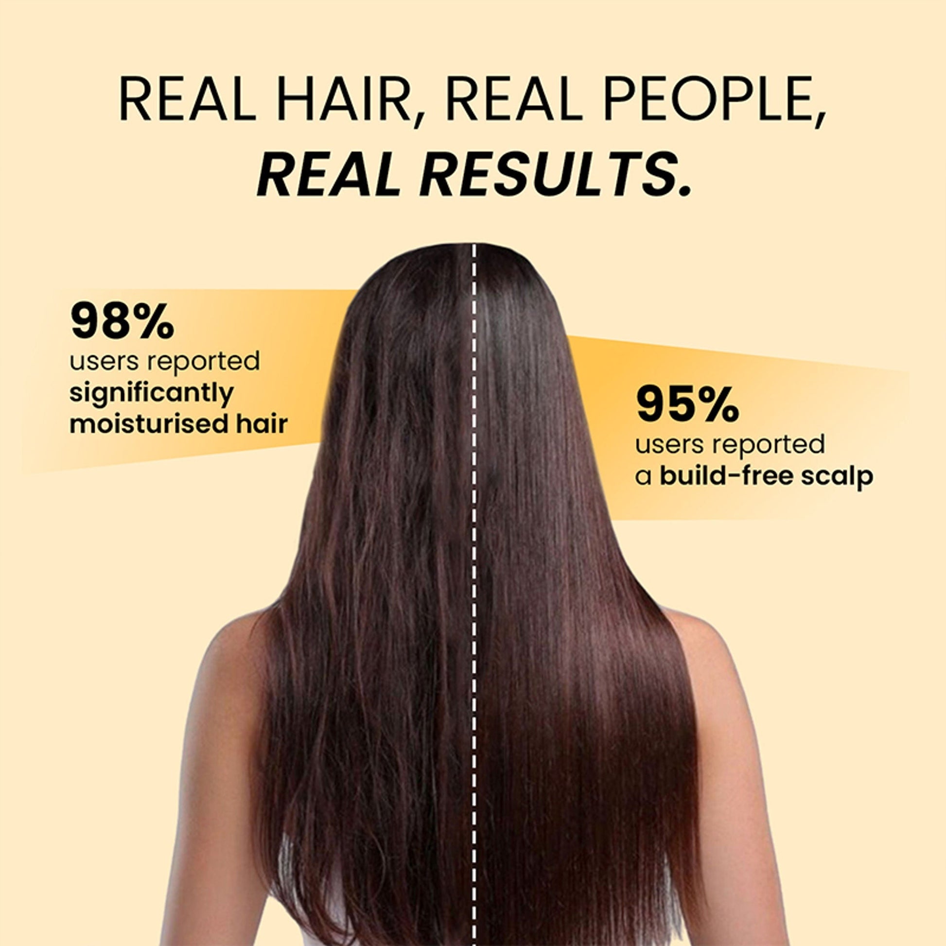 The Skin Story Advanced Frizz Control Keratin Shampoo  Grab2Buy The Skin Story Grab2Buy