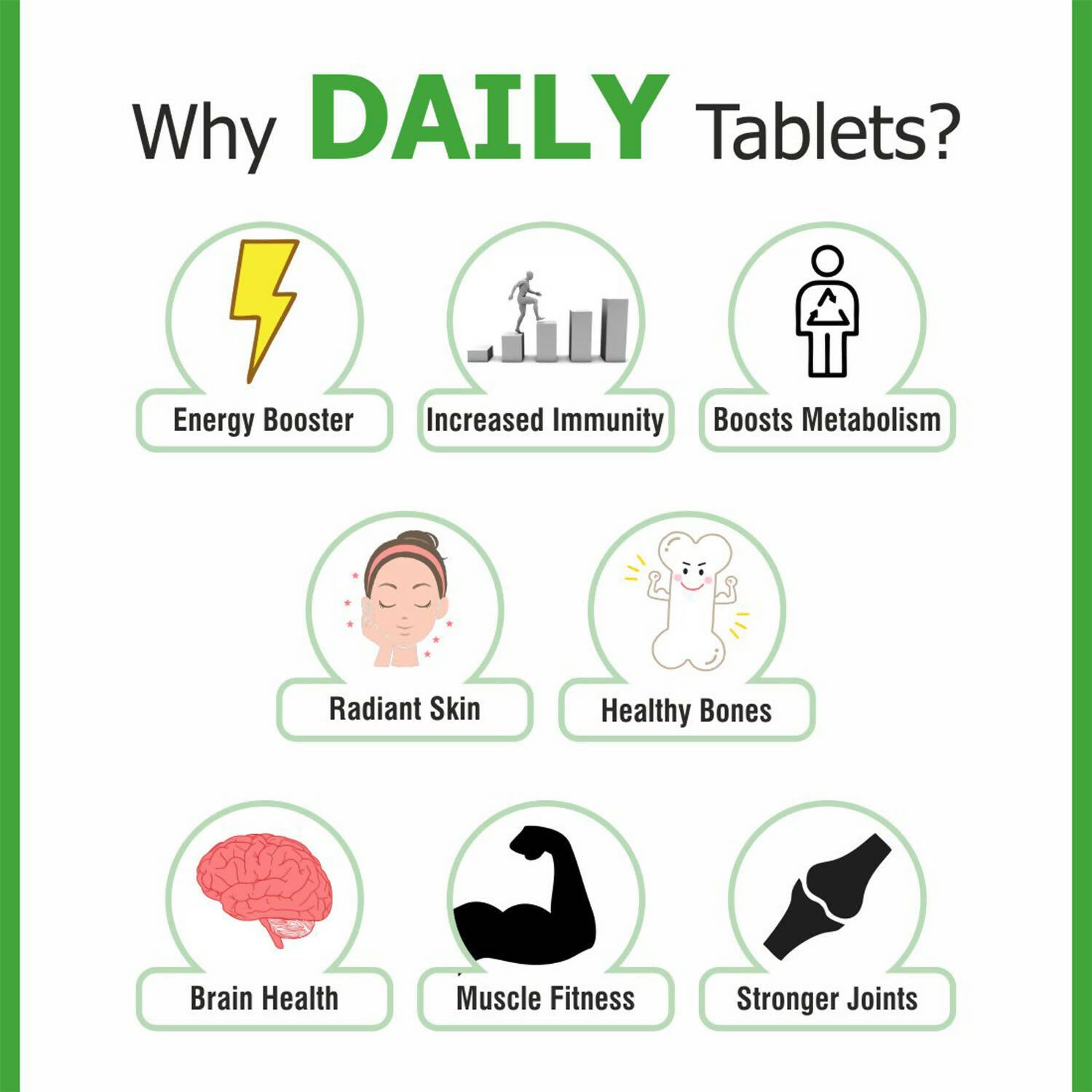 Dr. Morepen Daily Multivitamin Tablets for Women & Men, Multivitamins & Minerals Supplement 