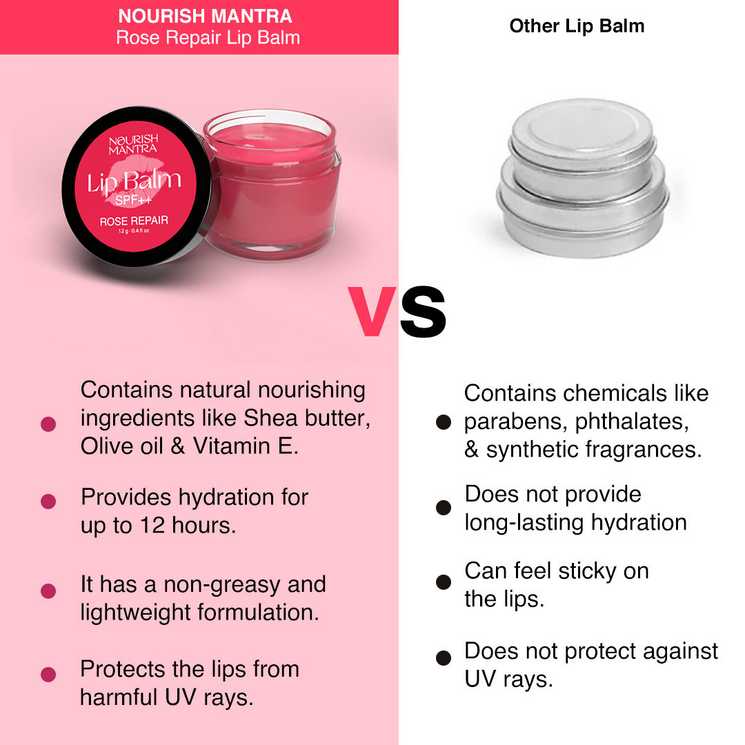 Nourish Mantra Rose Repair Lip Balm With Shea Butter & Vitamin E For Dry, Chapped And Dark Lips 