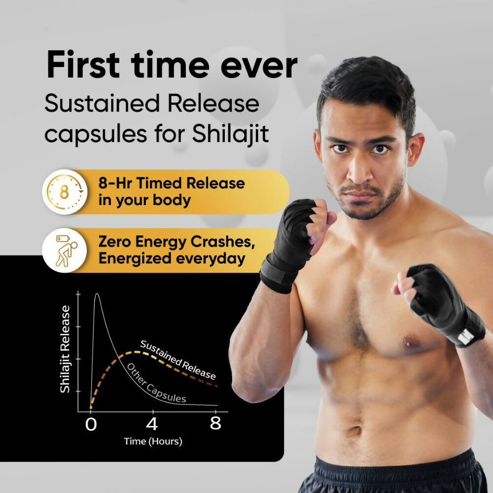 7_Shilajit SRC_PDP_Graph