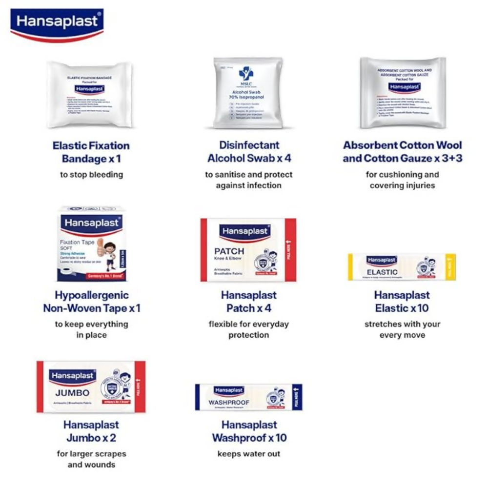 Hansaplast Fast Aid Kit for Wounds & Bruises 