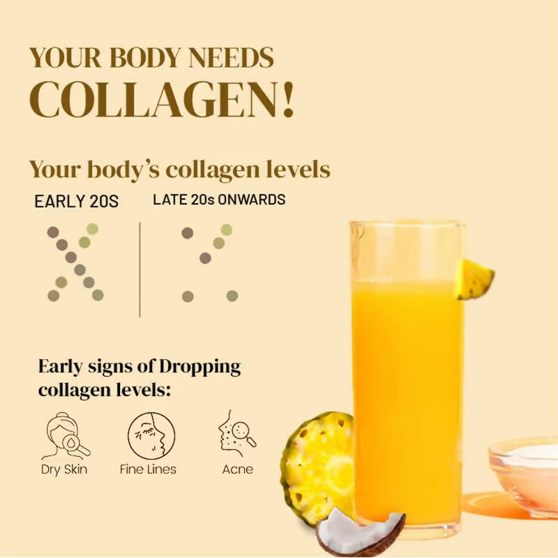 Wellbeing Nutrition Glow Korean Marine Collagen Peptides - Pina Colada Flavor  Grab2Buy Wellbeing Nutrition Grab2Buy