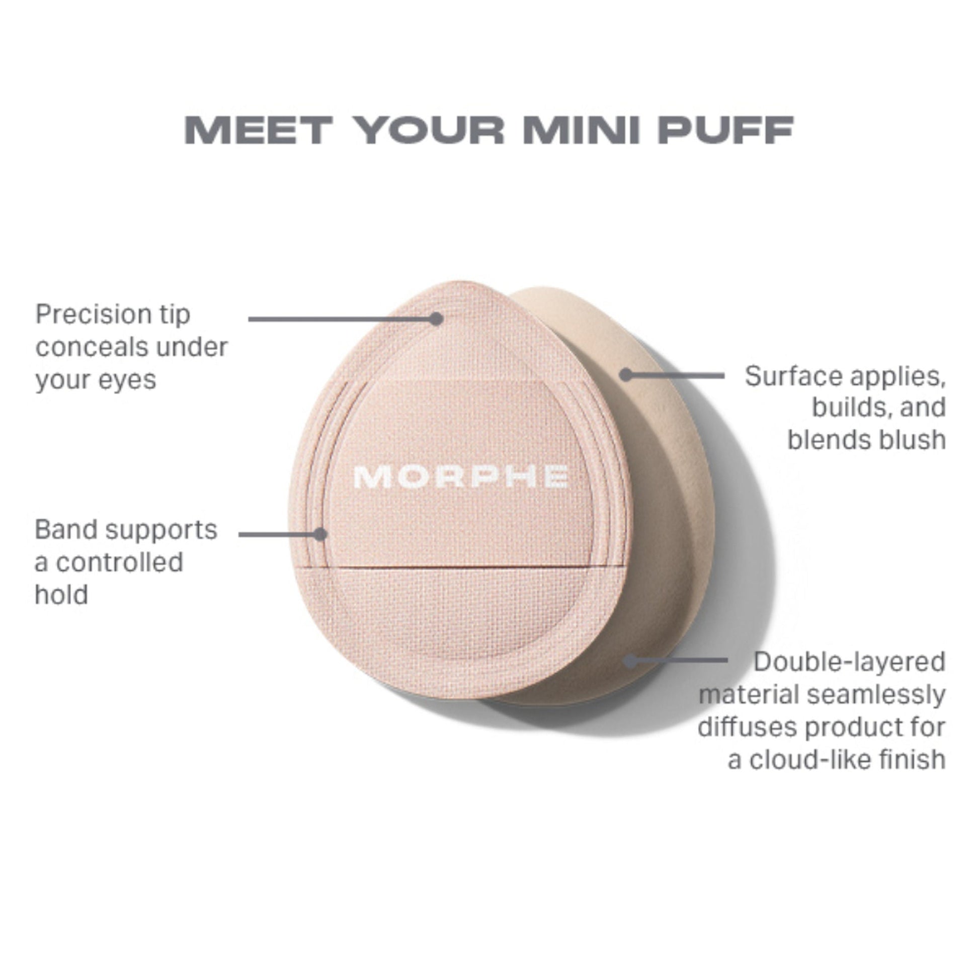 MORPHE Cloud Cushion Mini Puff Trio