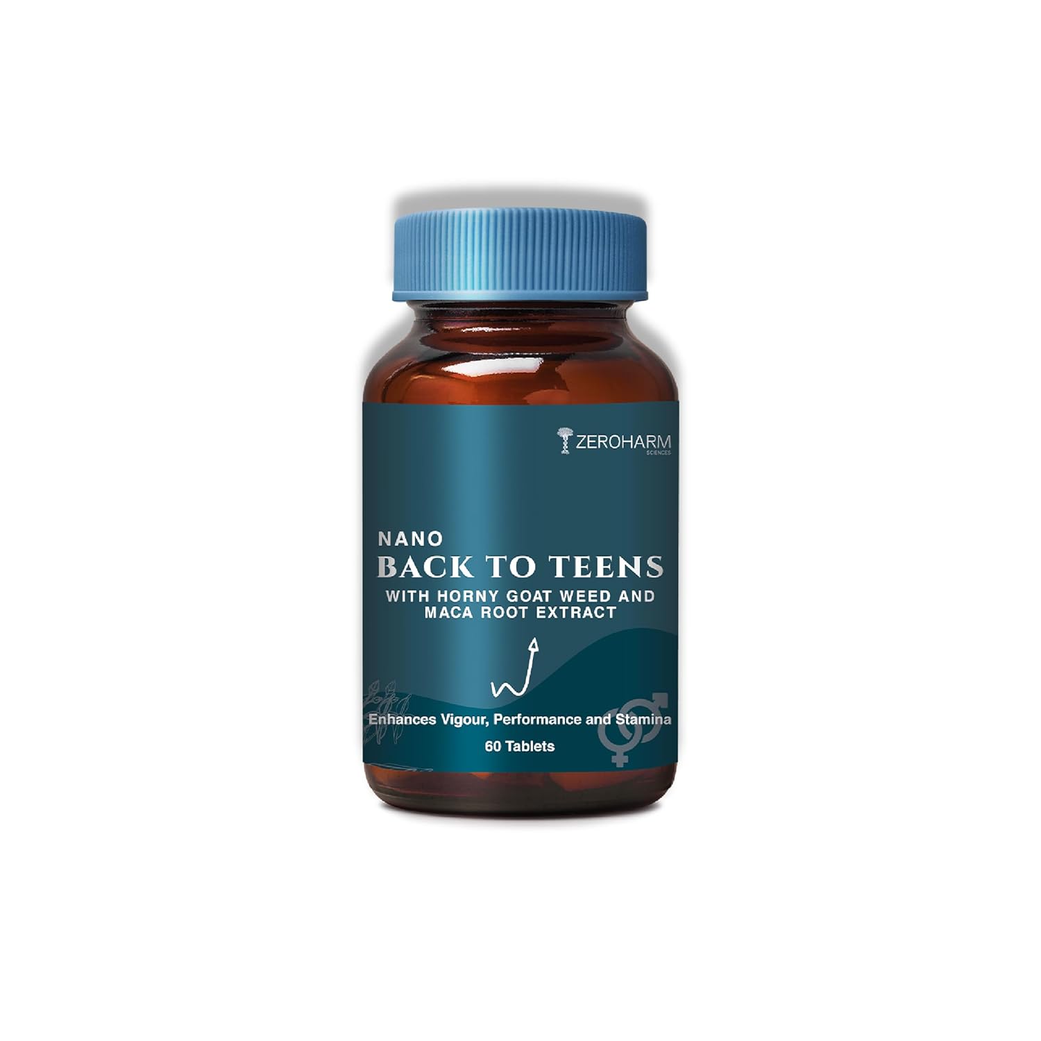 Zeroharm Back to Teens Tablets 