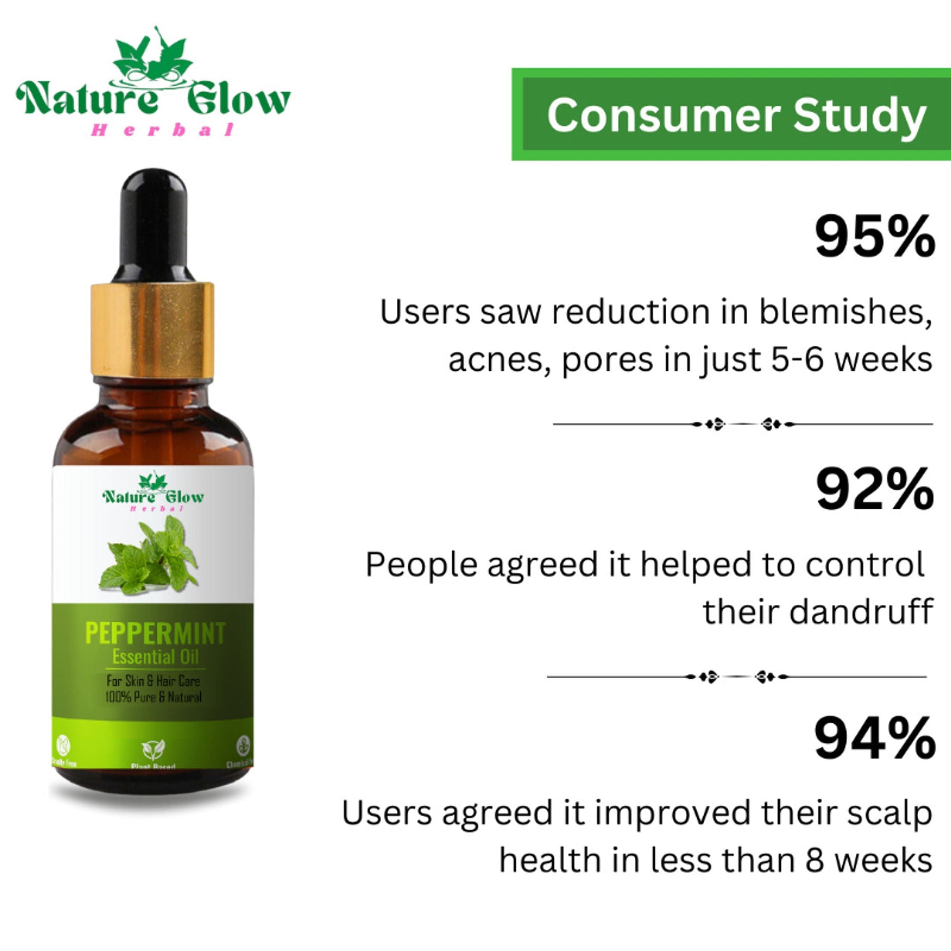Nature Glow Herbal Tea Tree & Kumkumadi & Peppermint Esssential Oil Combo
