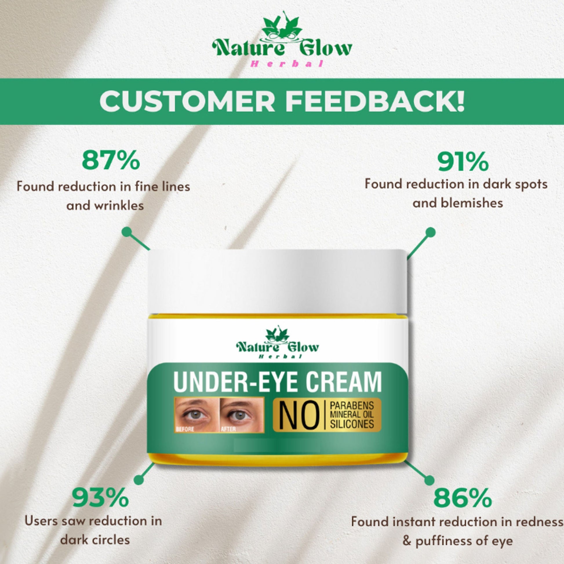 Nature Glow Herbal Under Eye Serum & Eye Cream Combo