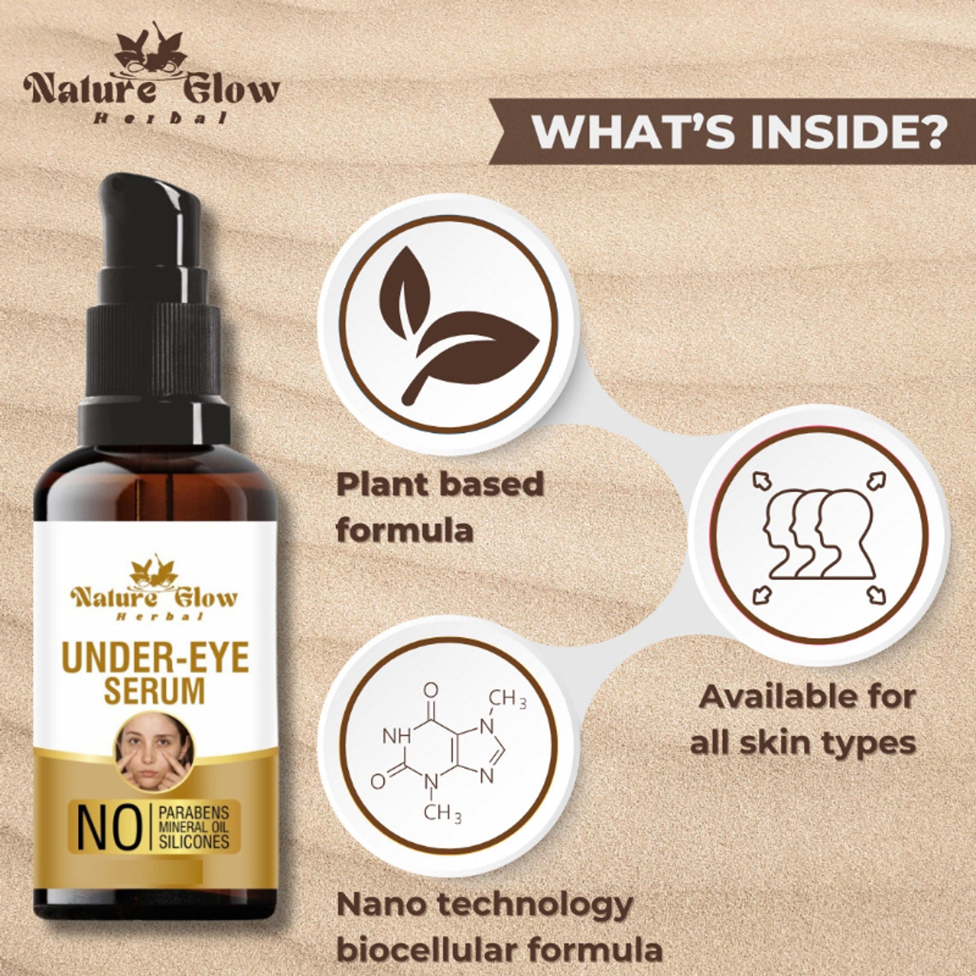 Nature Glow Herbal Under Eye Serum & Caffeine Roll Combo