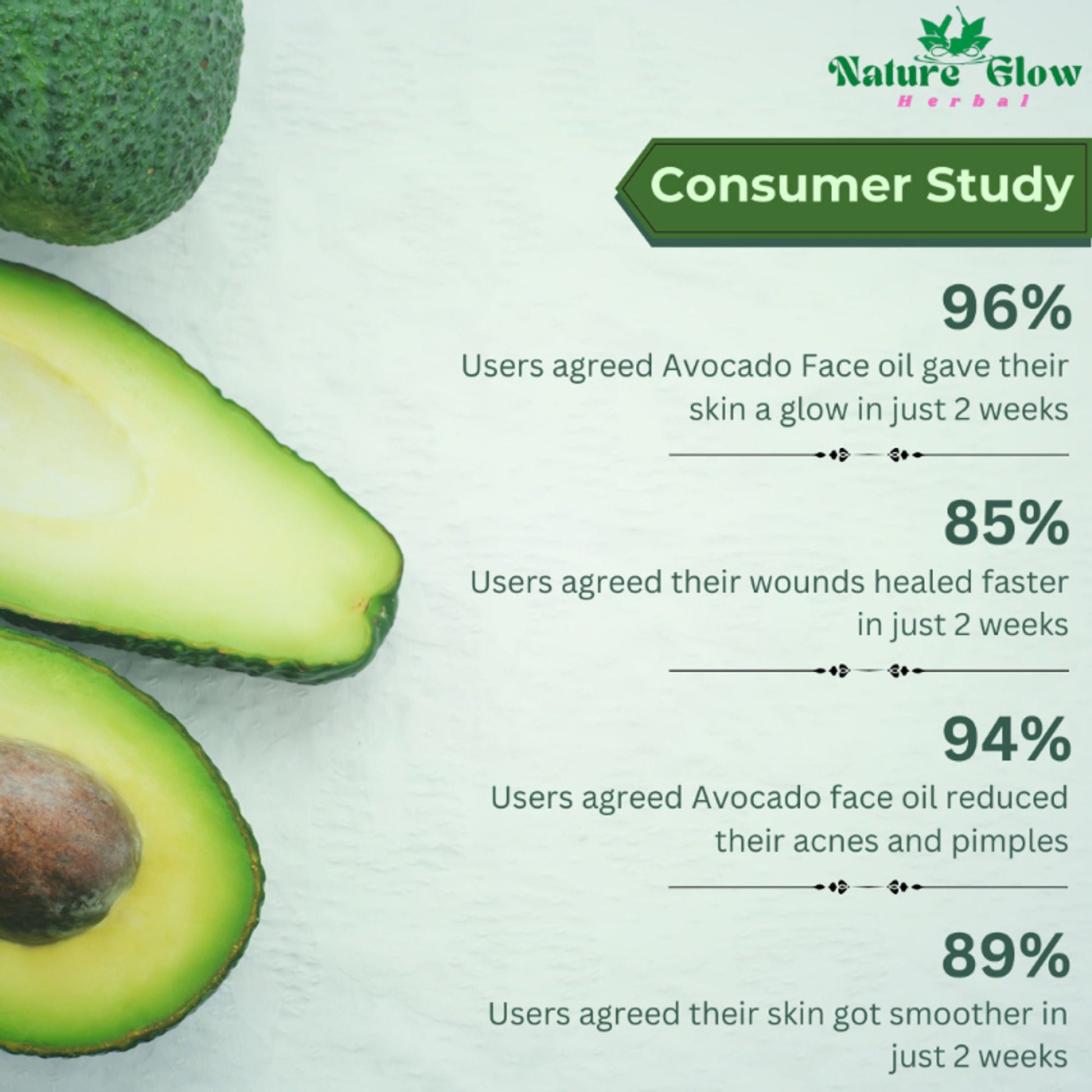 Nature Glow Herbal Bright Exploring With Nature'S Essence Avocado Facial Oil