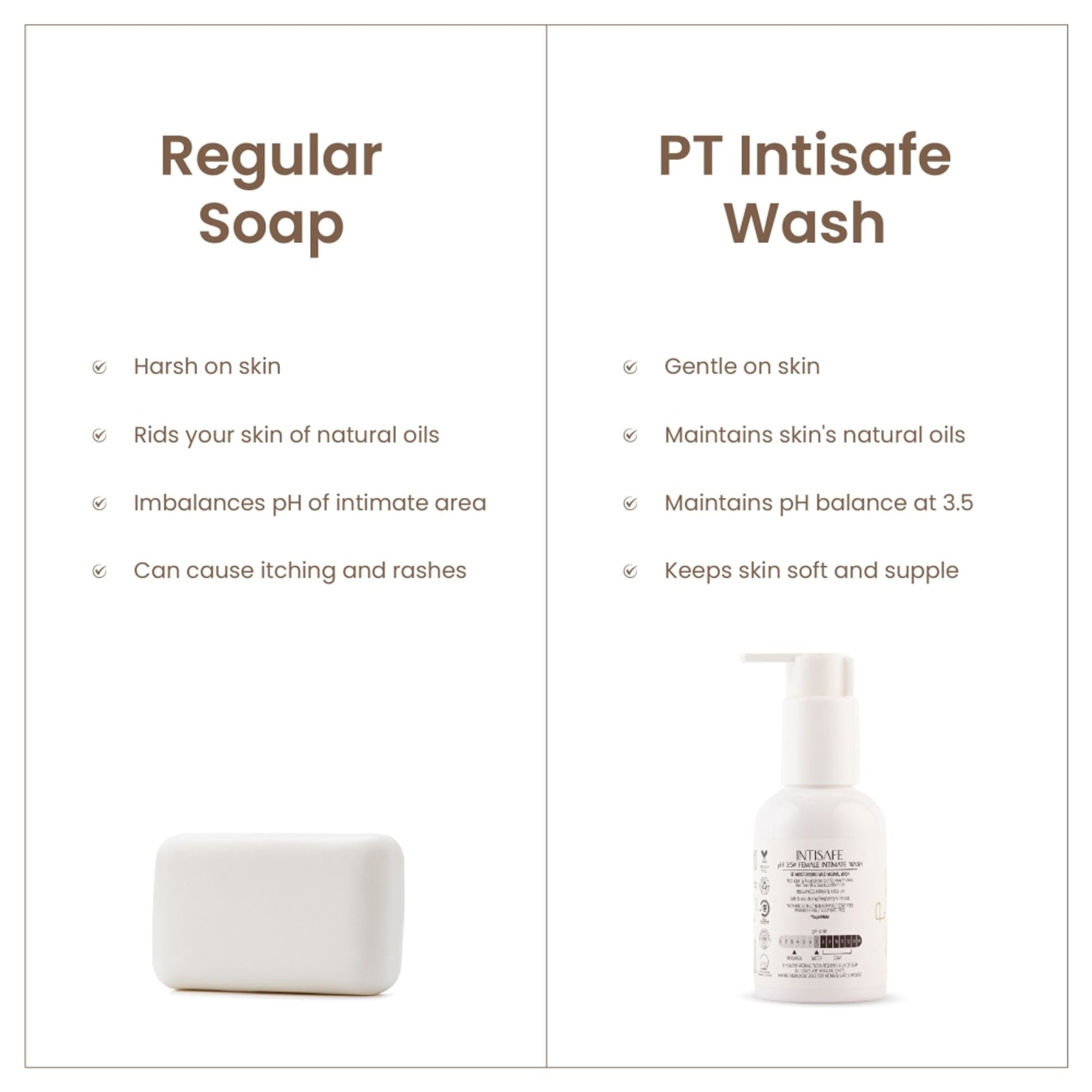 Personal Touch Skincare Skincare Intisafe Ph 3.5 Intimate Wash