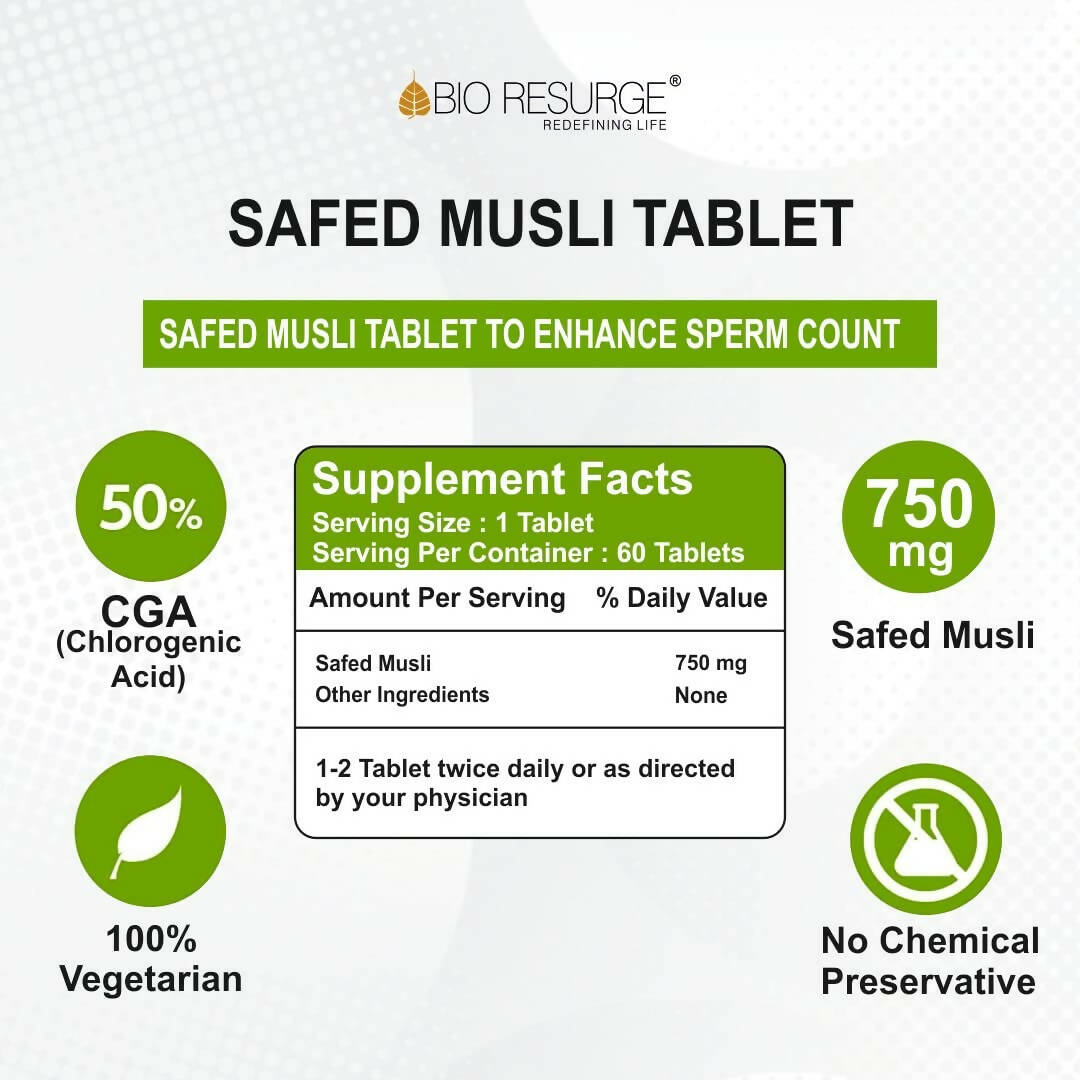 Bio Resurge Life Safed Musli Tablets - Grab2buy