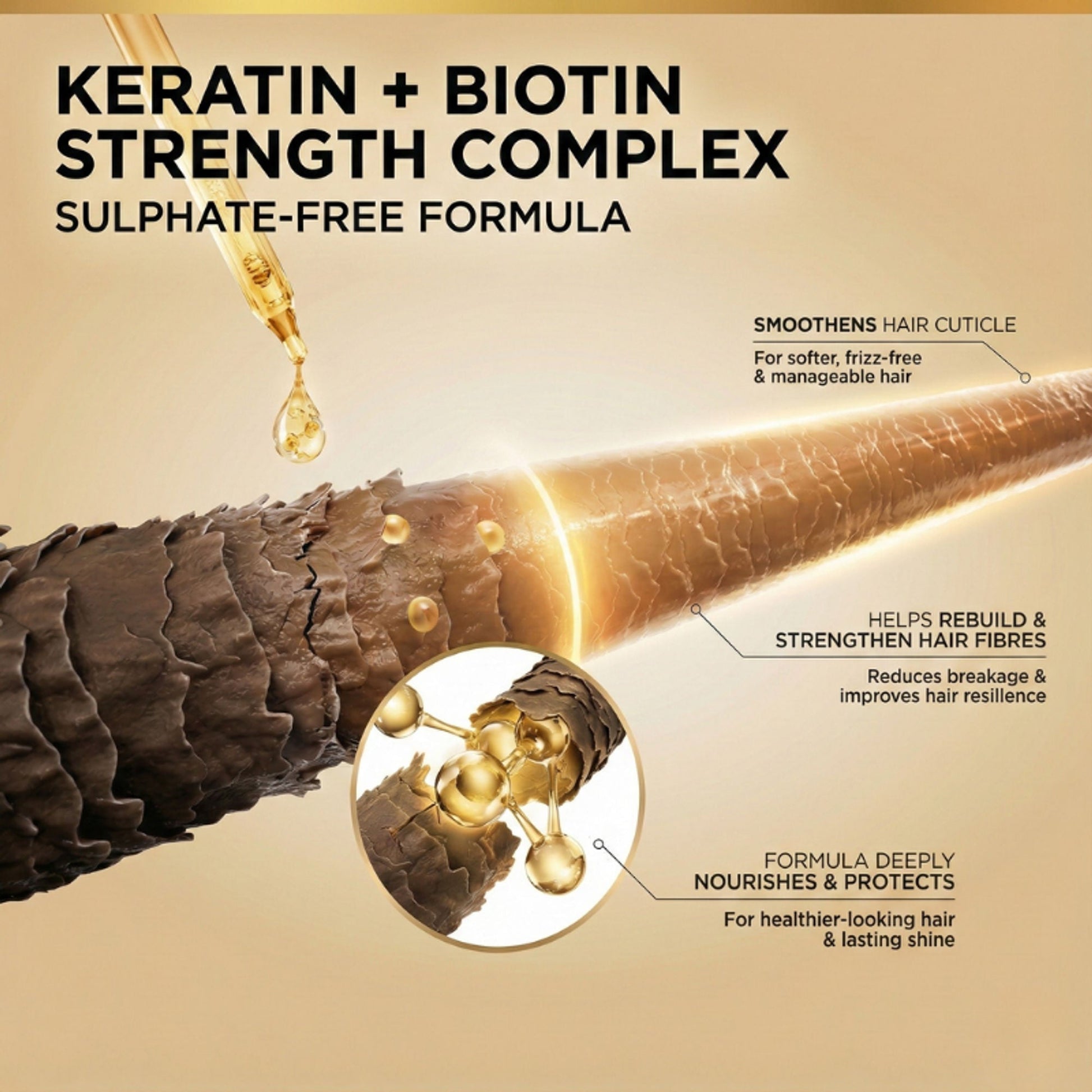 The Skin Story Sulphate Free Keratin Smooth Shampoo  Grab2Buy The Skin Story Grab2Buy
