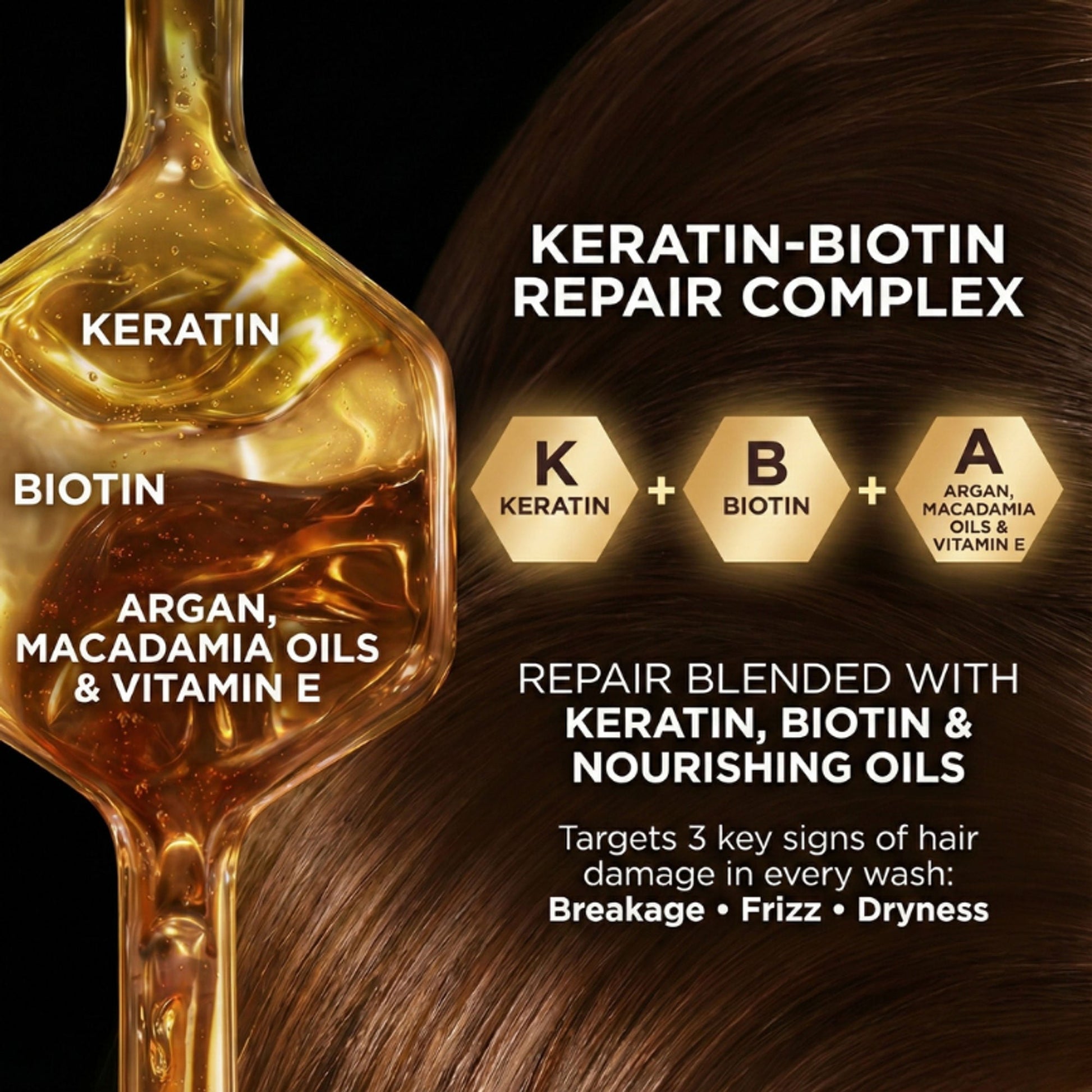 The Skin Story Sulphate Free Keratin Smooth Shampoo  Grab2Buy The Skin Story Grab2Buy