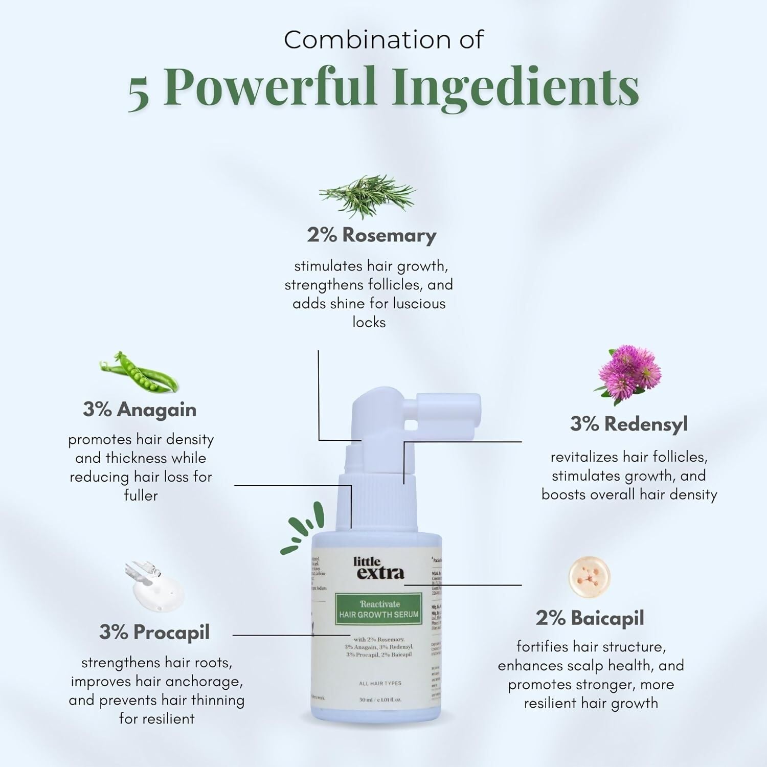 Little Extra Reactivate Hair Growth Serum - Grab2buy