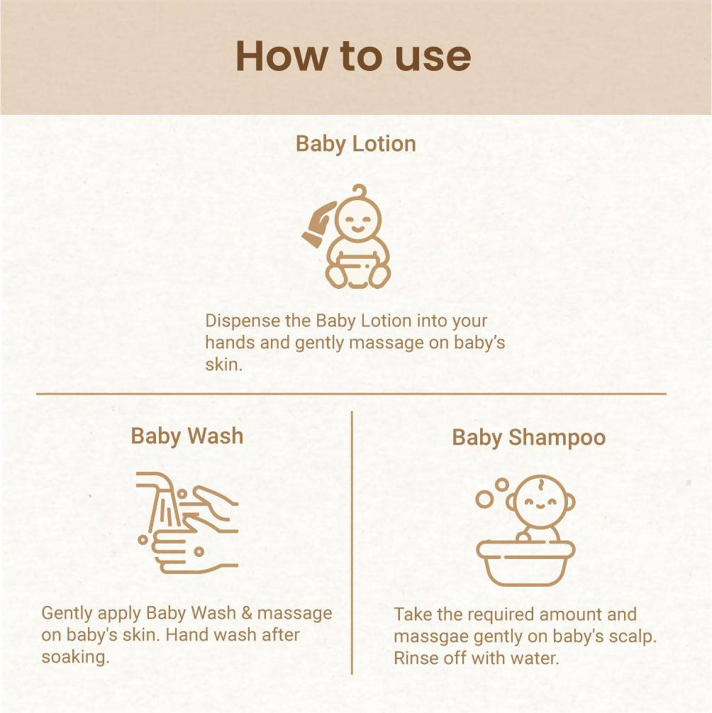 Mother Sparsh Refreshing Bath Combo