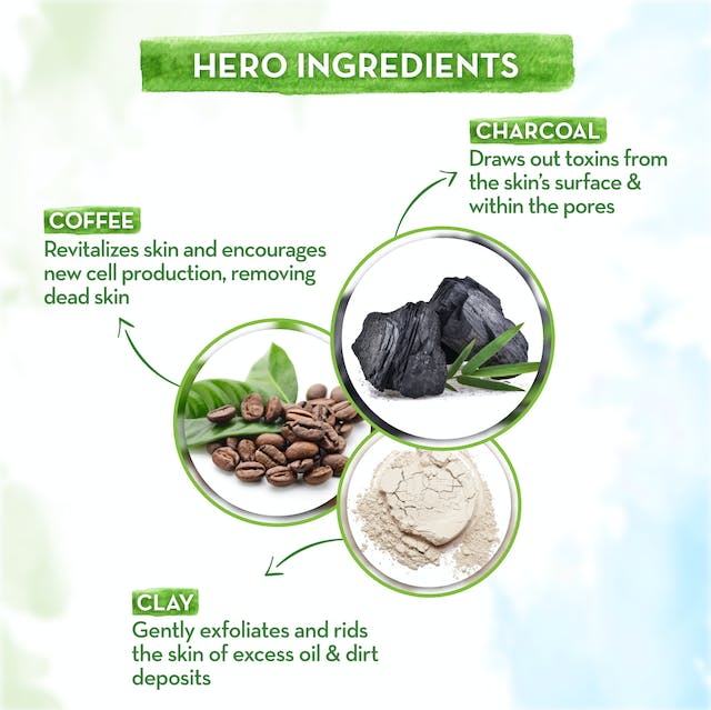 Mamaearth Charcoal Face Wash For Oil Control - Grab2buy