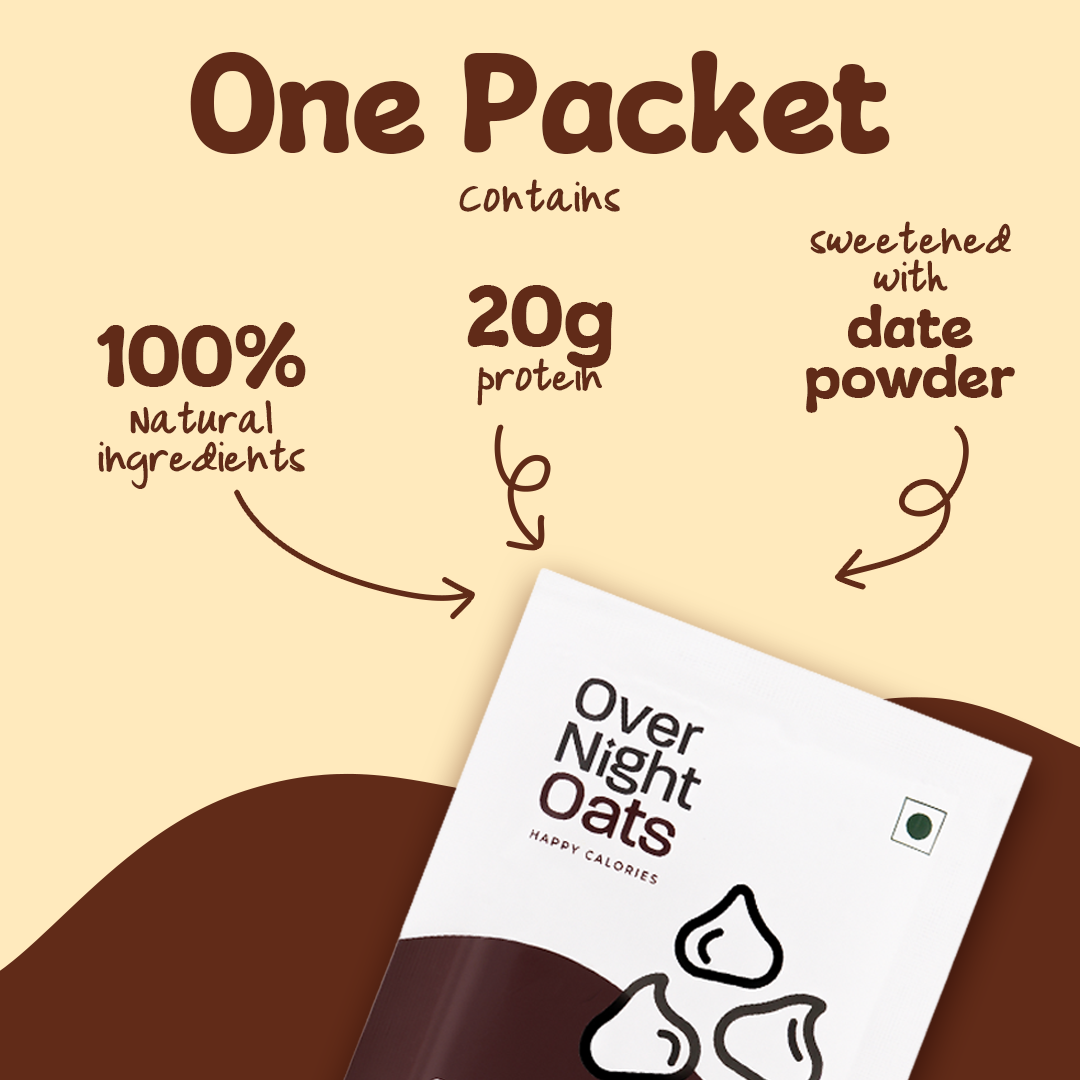OverNightOats Chocolate Chip