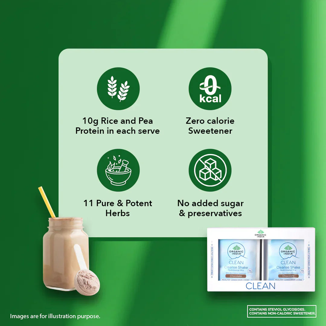 Clean Cleanse Shake Nutritional Mix (Chocolate Flavour) 