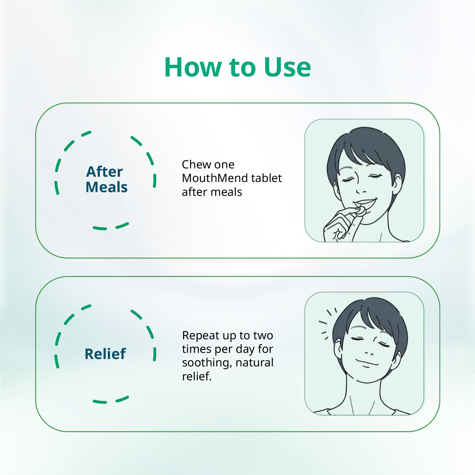 Mintdrops MouthMend Chewable Tablets (for Mouth Sores and Inflammation) 