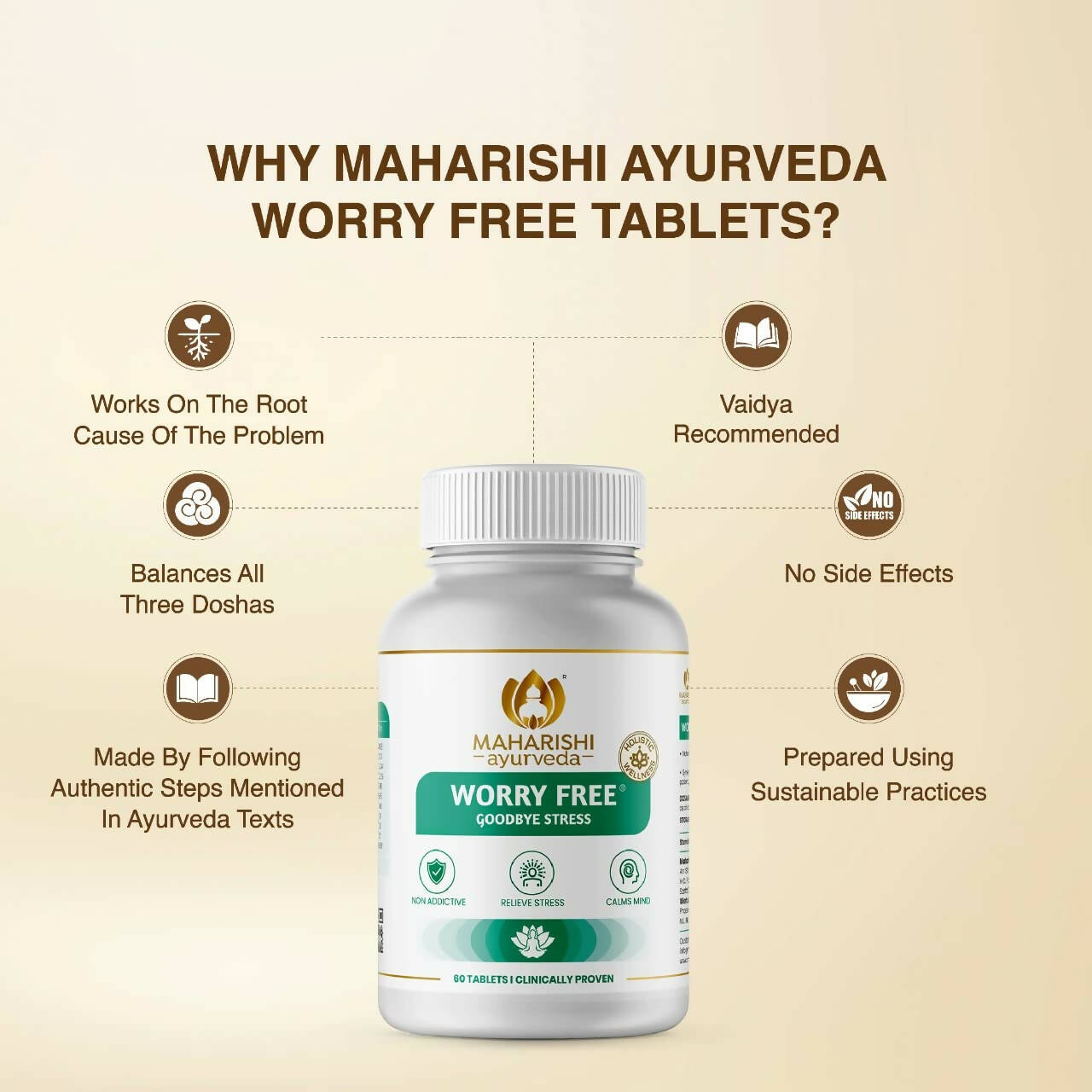 Maharishi Ayurveda Worry Free Tablets 