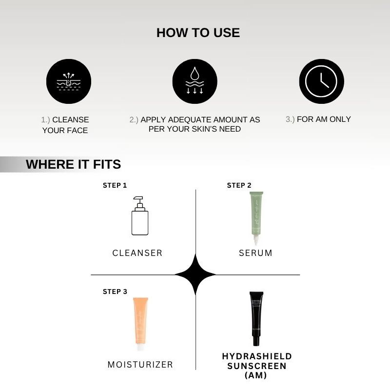 The Formularx Hydrashield Vitamin C + Peptide Sunscreen Spf 50 Pa++++ For Oily, Acne Prone Skin  Grab2Buy The Formularx Grab2Buy
