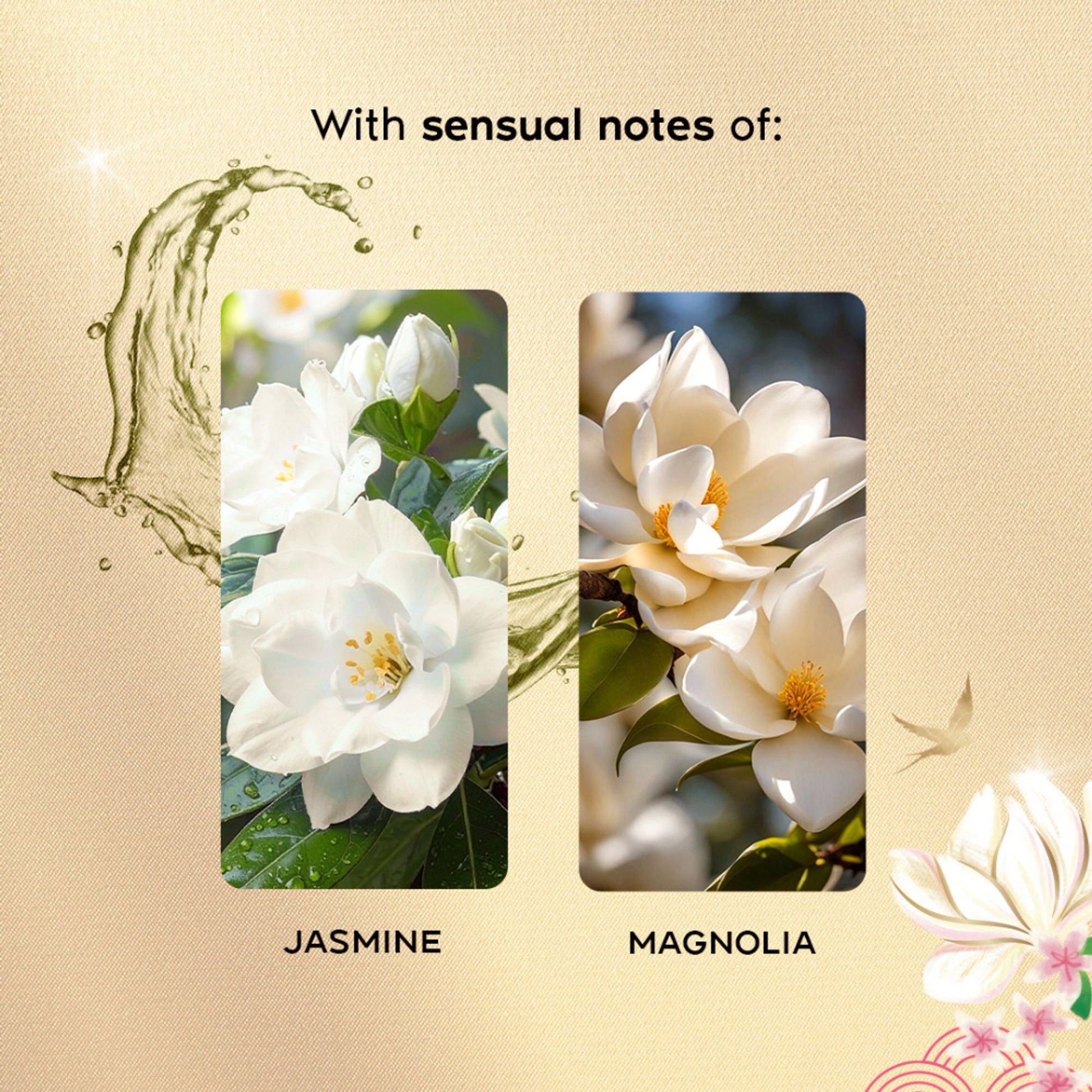 Wanderlust Fragrance Mist For Her - Forbidden Garden  Grab2Buy Wanderlust Grab2Buy
